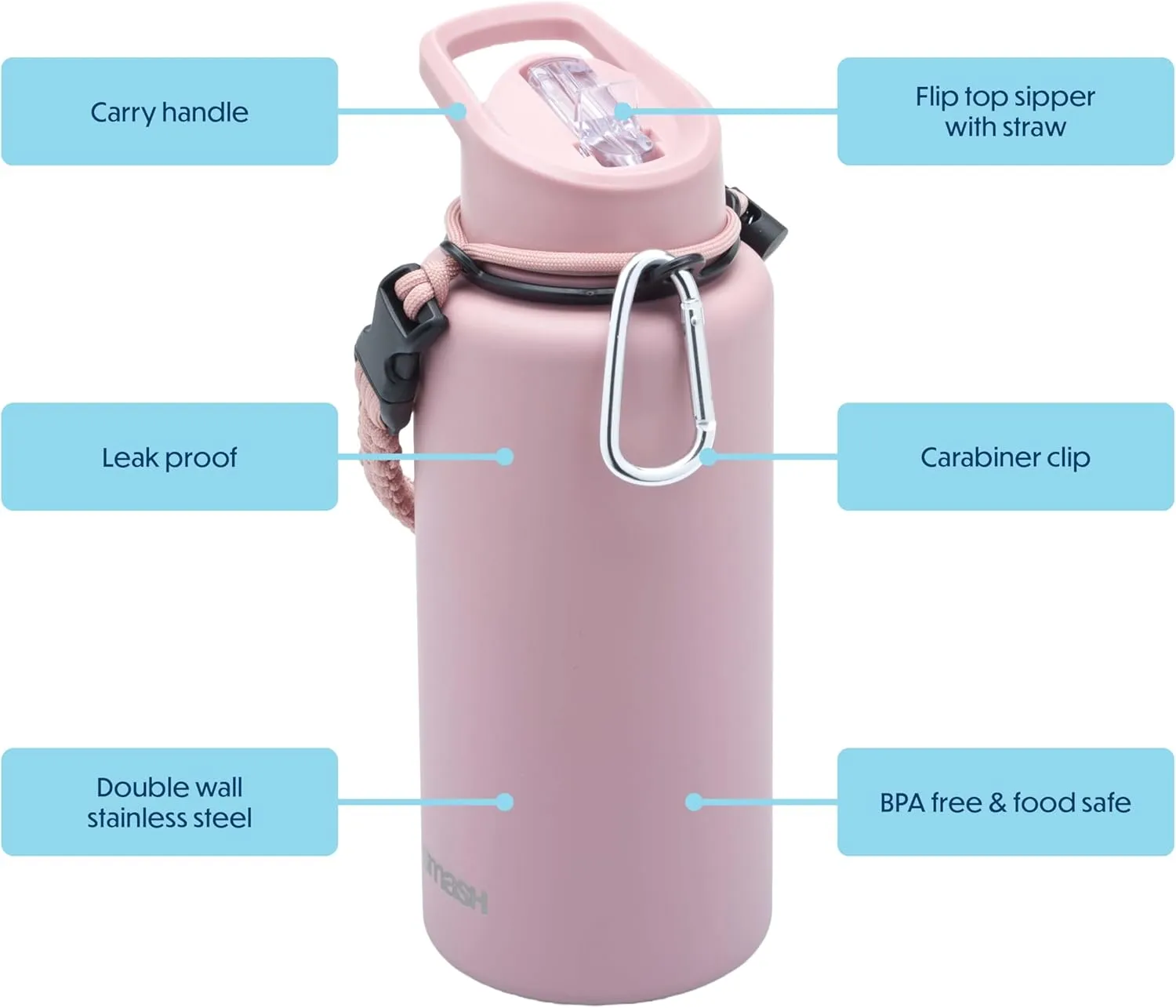 1 Liter | 34 oz Double Wall Stainless Steel Water Bottle (Pink)