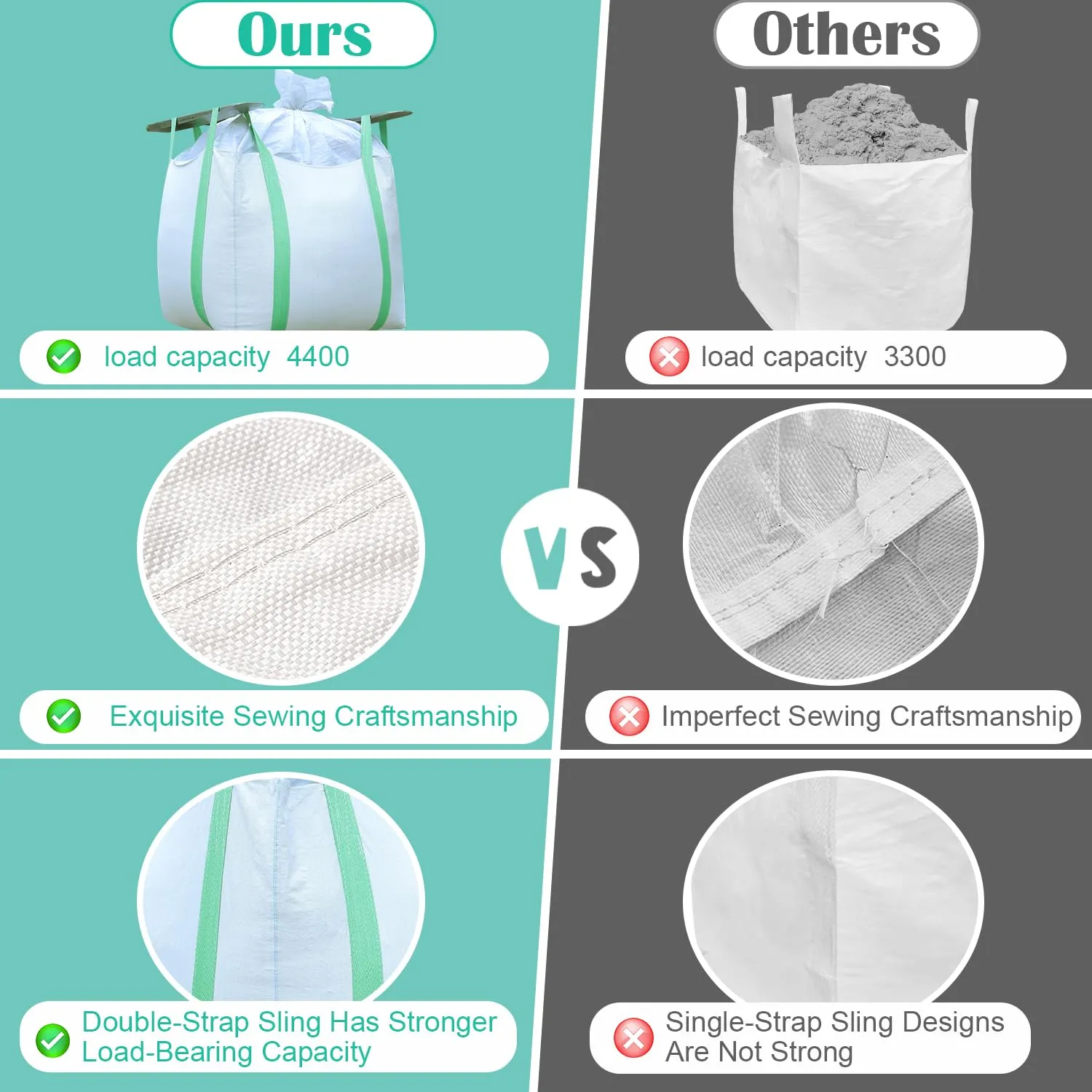 2 Pack FIBC Bulk Bag,Container Bags 2 Ton Bag,35"L x 35"W x 43"H, 4400 lbs SWL,Duffle Top Flat Bottom,Four Loop Fibc Big Bag,Heavy Duty Bulk Bag for Industry Agriculture Construction