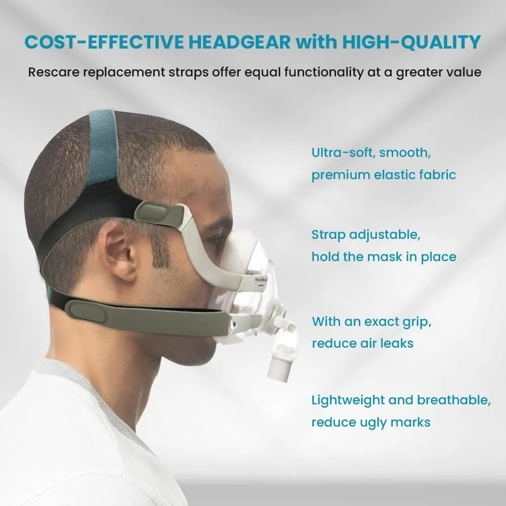 2 Packs F20 Replacement Headgear Compatible with F20 Full-face Mask, Include 4 Magnetic Clips 2 Packs Headgear Hanger (Large)