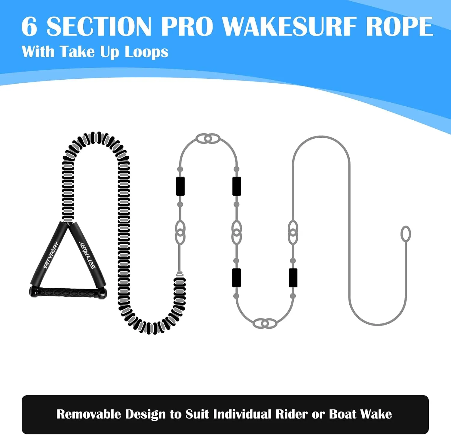 25ft Wakesurf Rope and Handle, Floating Wake Surf, 6 Section Removeable Surf Tow