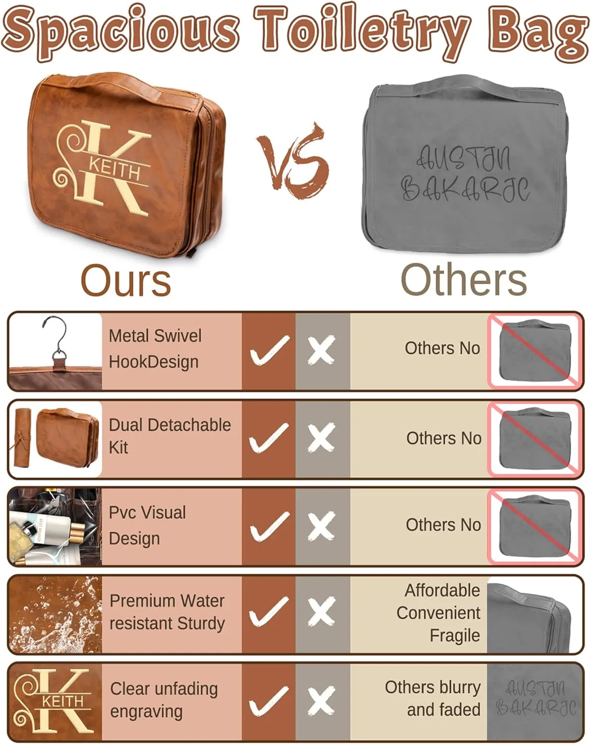 3-in-1 Extra Large Personalized Toiletry Bag For Men, Custom Engraved Leather Travel Organizer Bag, Engraved Name Waterproof Dopp Kit & Gifts for Him Husband Father (Father's Day, Christmas)