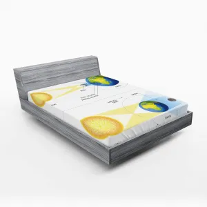 Ambesonne Science Fitted Sheet, Solar and Lunar Eclipse Planet Earth Sun Moon Orbit Astronomy Science, Bed Cover with All-Round Elastic Deep Pocket for Comfort, King Size, Blue Green Mustard