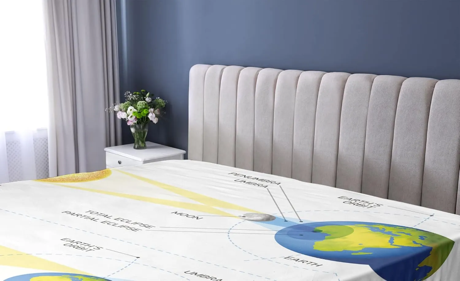 Ambesonne Science Fitted Sheet, Solar and Lunar Eclipse Planet Earth Sun Moon Orbit Astronomy Science, Bed Cover with All-Round Elastic Deep Pocket for Comfort, King Size, Blue Green Mustard