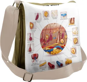 Ambesonne Science Messenger Bag, Skin Anatomy Veins, Unisex Cross-body