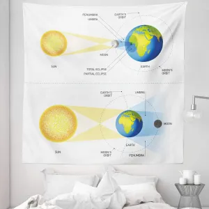 Ambesonne Science Tapestry King Size, Solar and Lunar Eclipse Planet Earth Sun Moon Orbit Astronomy Science, Wall Hanging Bedspread Bed Cover Wall Decor, 88" X 88", Blue Green Mustard
