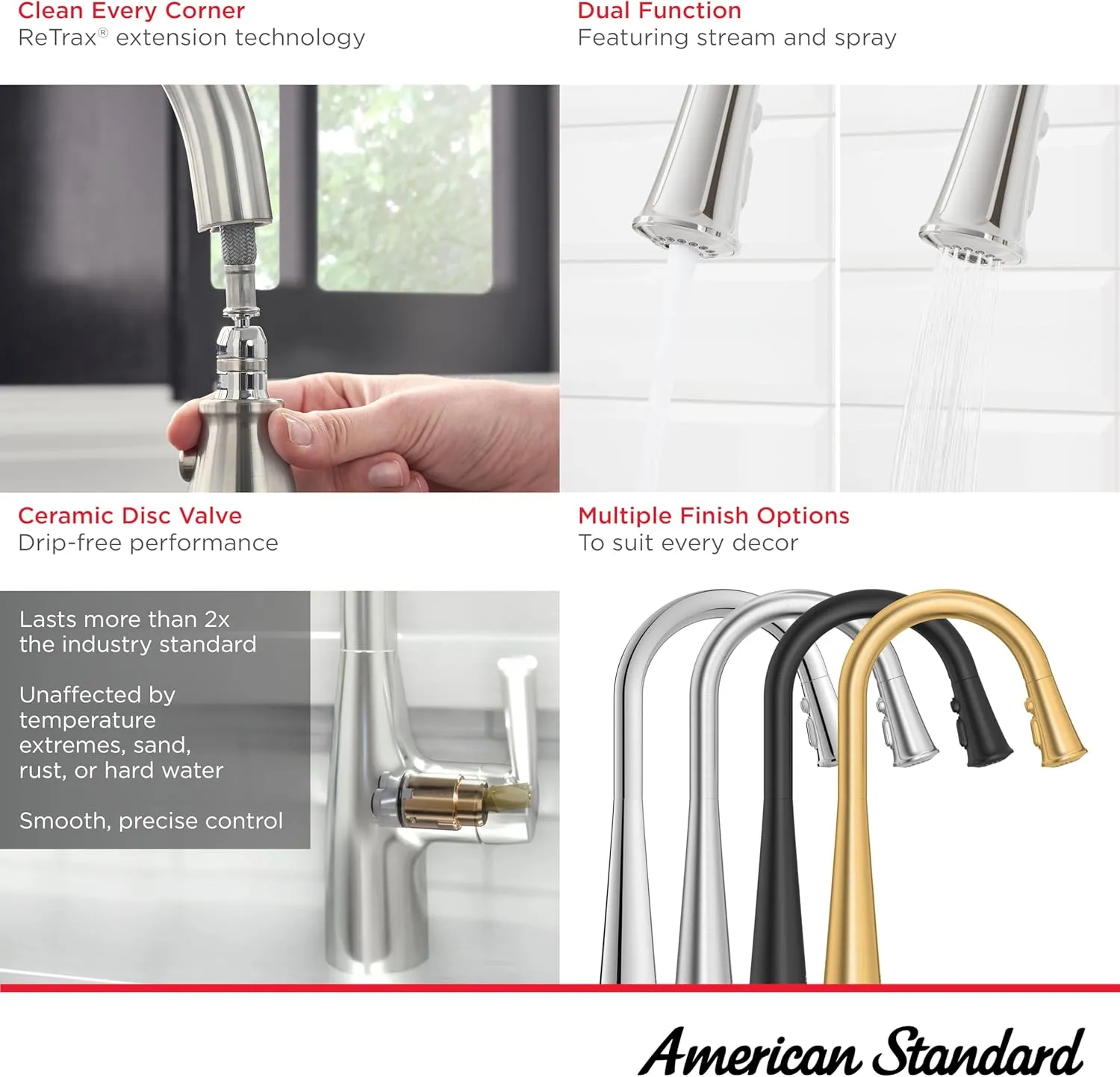 American Standard 7441300.075 Southport Pull-Down Kitchen Faucet with Sprayer, 1.8 GPM, Stainless Steel
