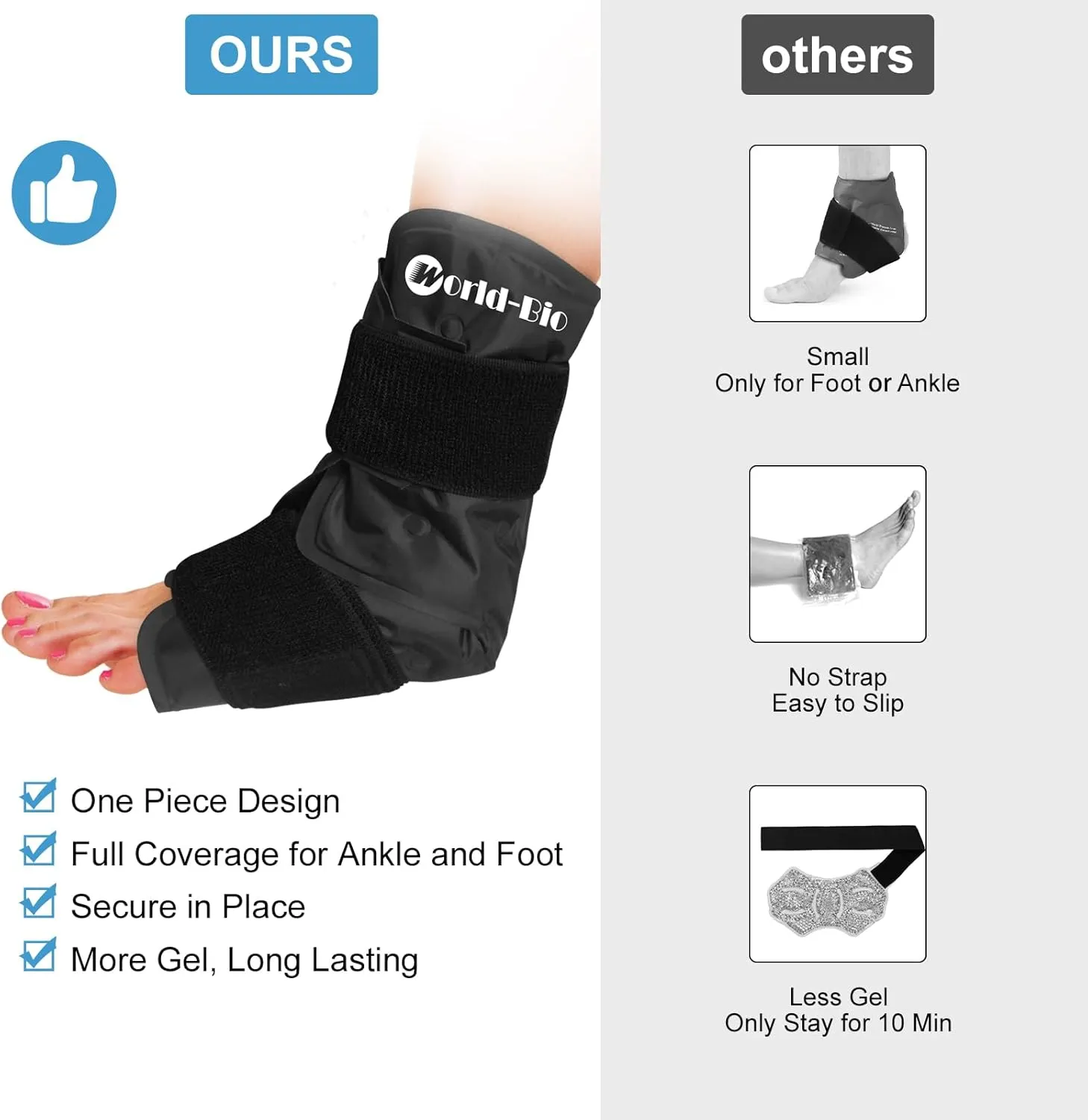 Ankle Ice Pack Wrap Compression, Foot Ice Pack Wrap Plantar Fasciitis, Foot Cold Cure Wrap, Reusable Gel Ice Pack for Ankle and Foot Pain Relief, Achilles Tendonitis, Swelling, Sprained Ankle and Heel