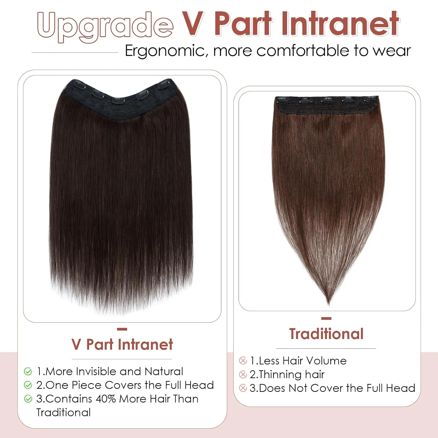 Benehair One Piece Clip in Hair Extensions Real Human Hair 3/4 Full Head V Shaped Weft Thicker Hair Lace Net One Piece Hair Extensions with 5 Clips (18"-70g #1B Natural Black)
