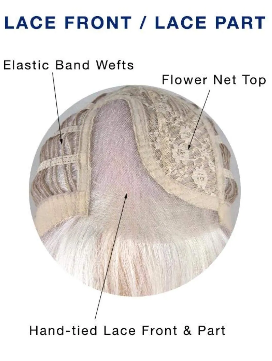 Bundle - 3 items: Ensley Wig by Rene Paris, Christy's Wigs Q & A Booklet & Wide Tooth Comb - Color: Peanutbutter Swirl