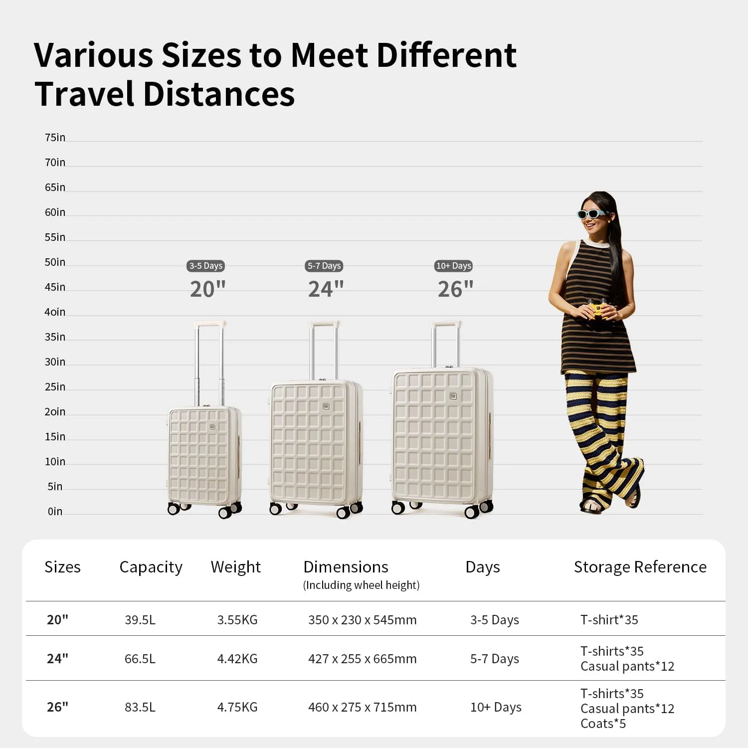 Checked 26 inch Luggage with 8 Spinner Wheels, Large Suitcase with TSA Lock, 100% Lightweight PC Hard Shell travel luggage Suitcases for Men Women, 26-Inch Checked-In, Coconut White