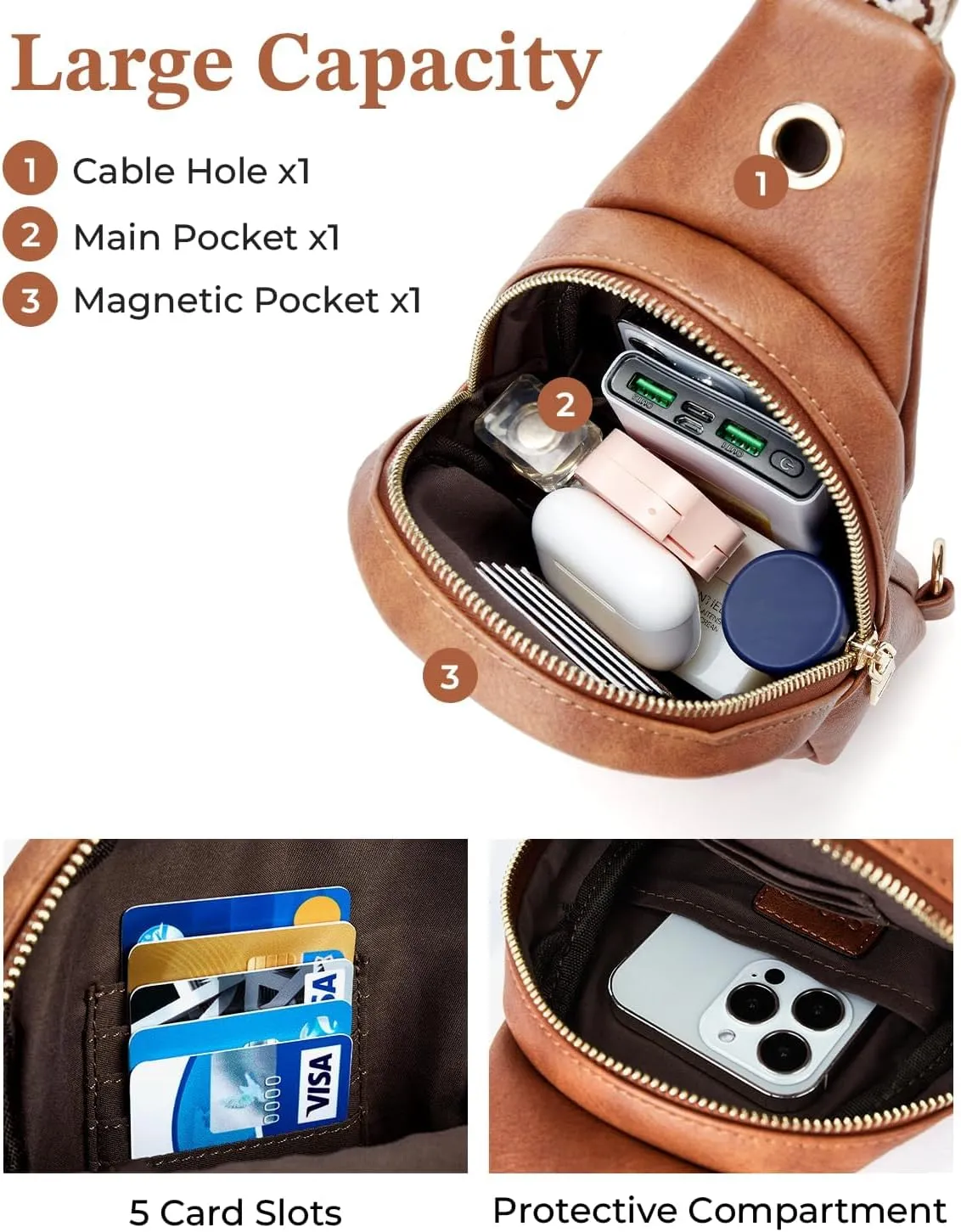 CHOLISS Small Sling Bag for Women Leather Crossbody Fanny Packs Chest Bag for Women