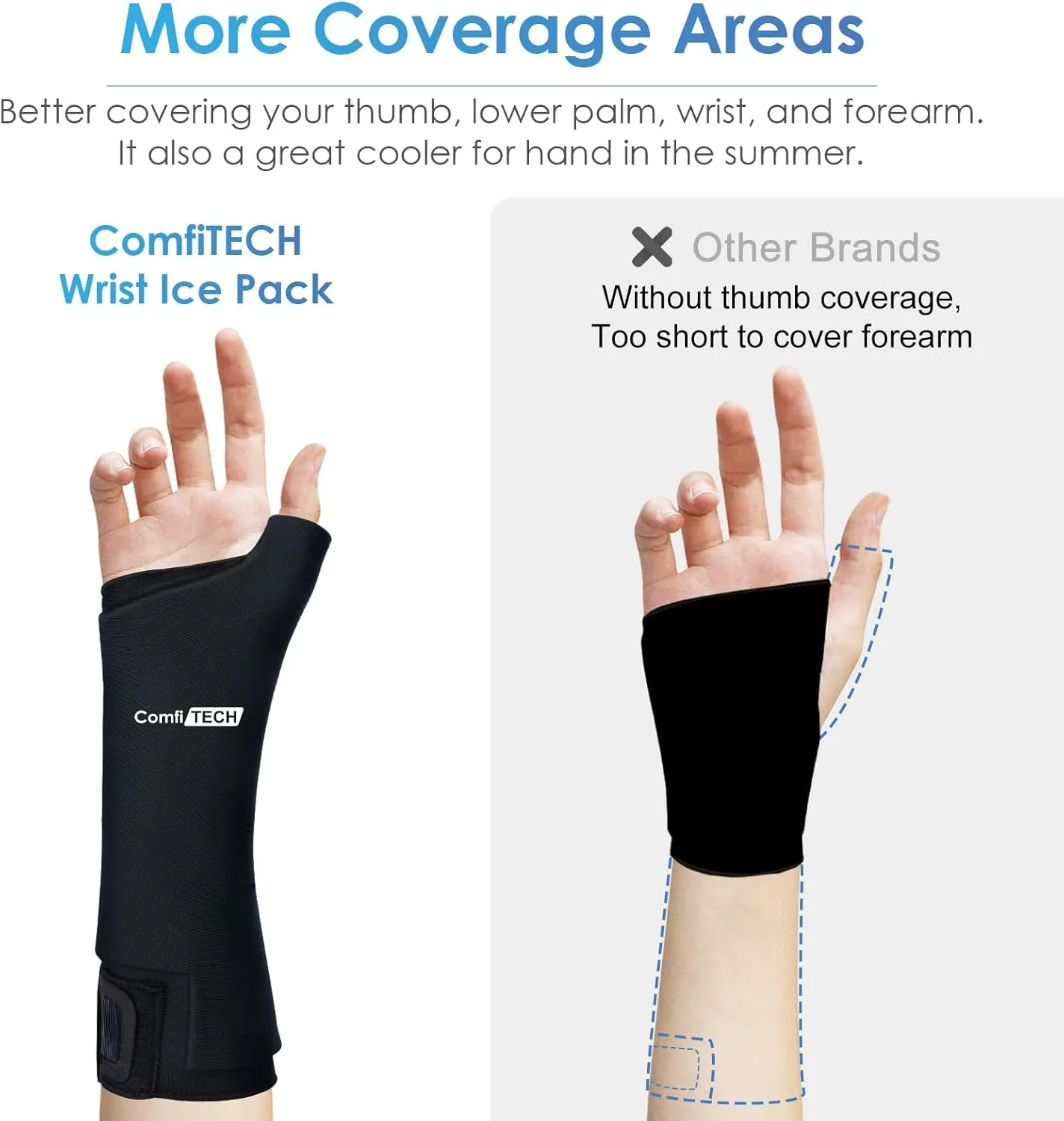 Comfitech Wrist Ice Pack Wrap for Hand, Thumb & Arm with Extended Coverage, Carpal Tunnel Cooling Sleeve for Better Putting On & Off, Cold Gloves Reusable, Large