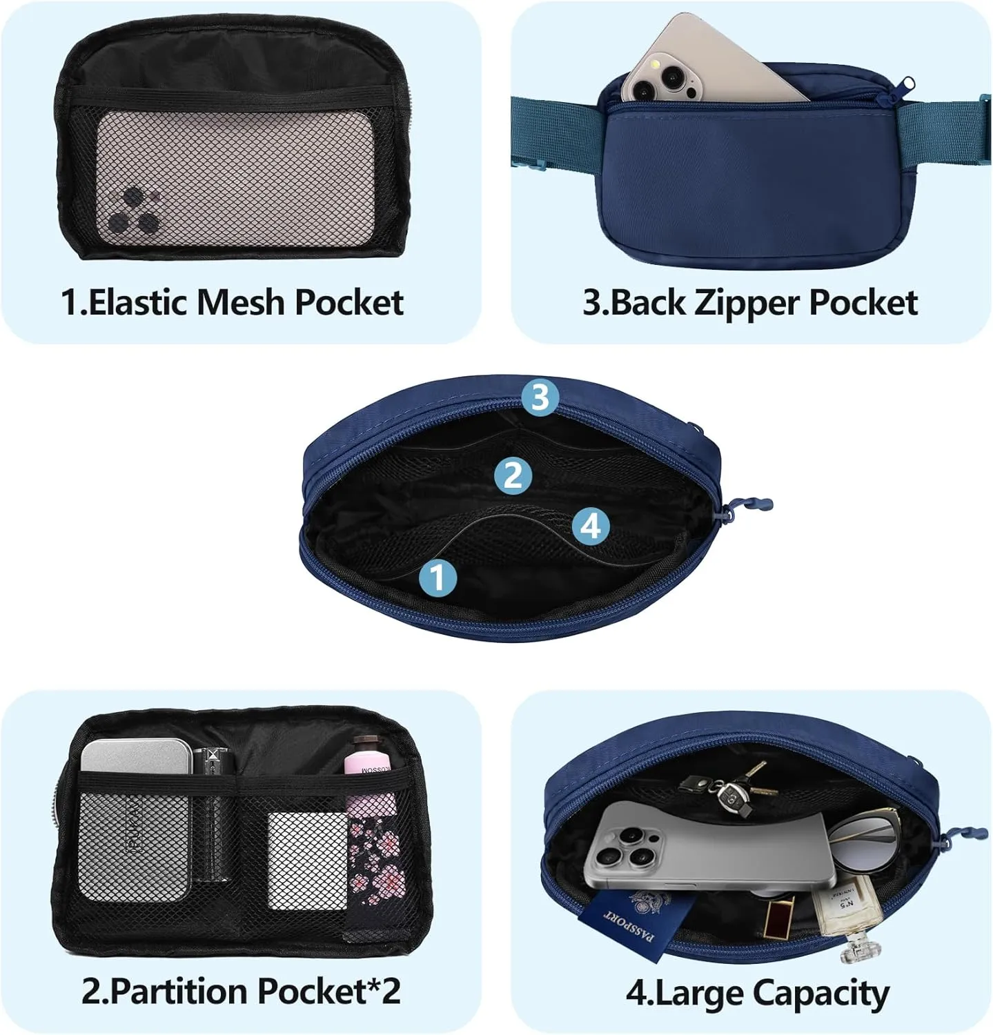 Fanny Pack Crossbody Bag for Women and Men, Belt Bag for Hiking Bum Bag with Adjustable Strap,Casual Cell Phone Pouch?Waist pack for Running Workout Sports Travel Blue