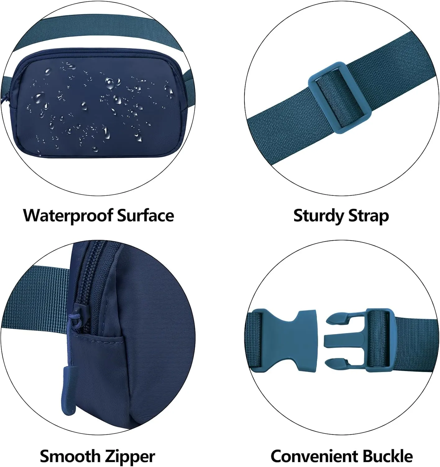 Fanny Pack Crossbody Bag for Women and Men, Belt Bag for Hiking Bum Bag with Adjustable Strap,Casual Cell Phone Pouch?Waist pack for Running Workout Sports Travel Blue