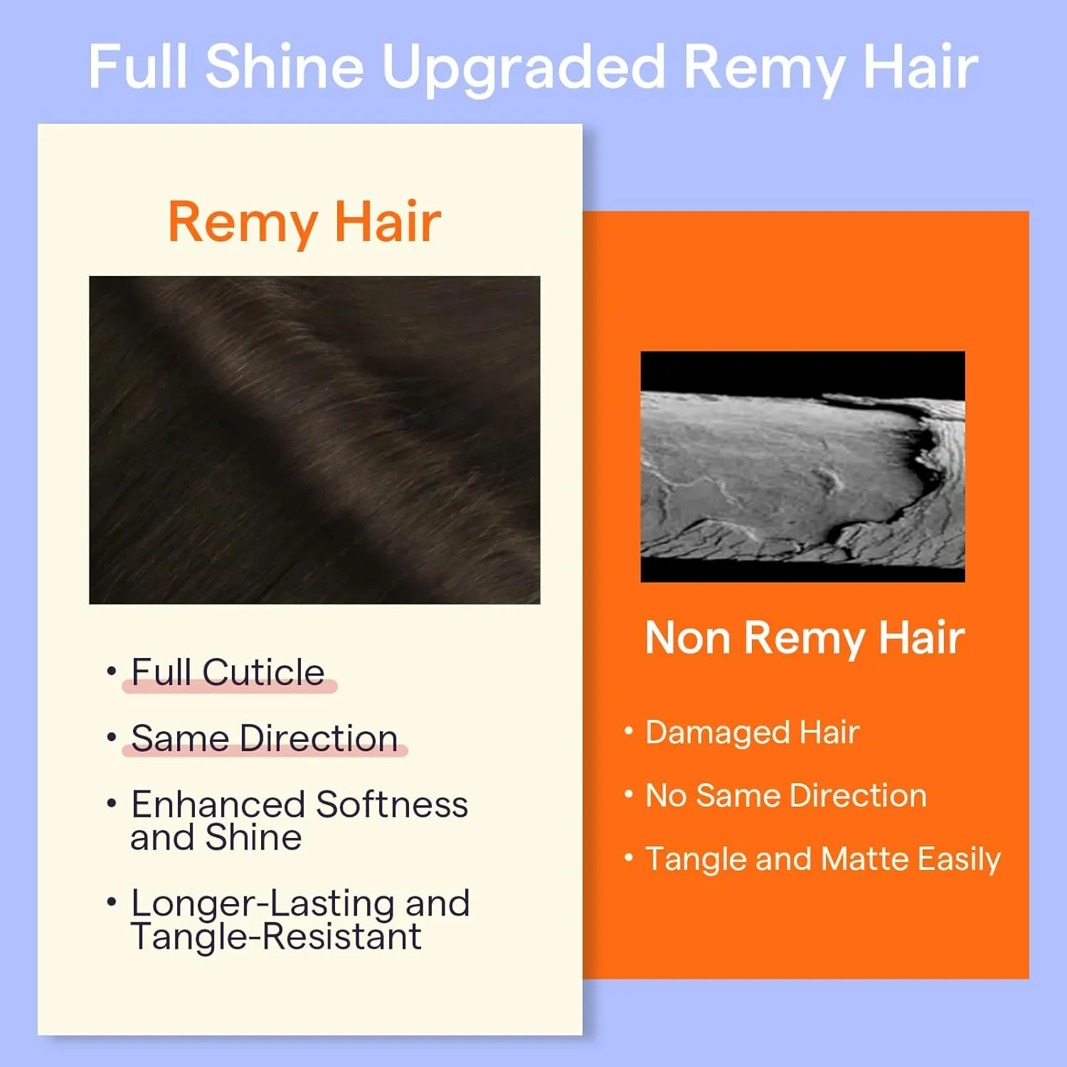 Full Shine Short Brown Hair Extensions Clip in Human Hair Triple Weft Remy Hair Clip in Extensions Invisible Dark Brown Hair Extensions Straight Brazilian Hair 10 Inch 7 Pcs