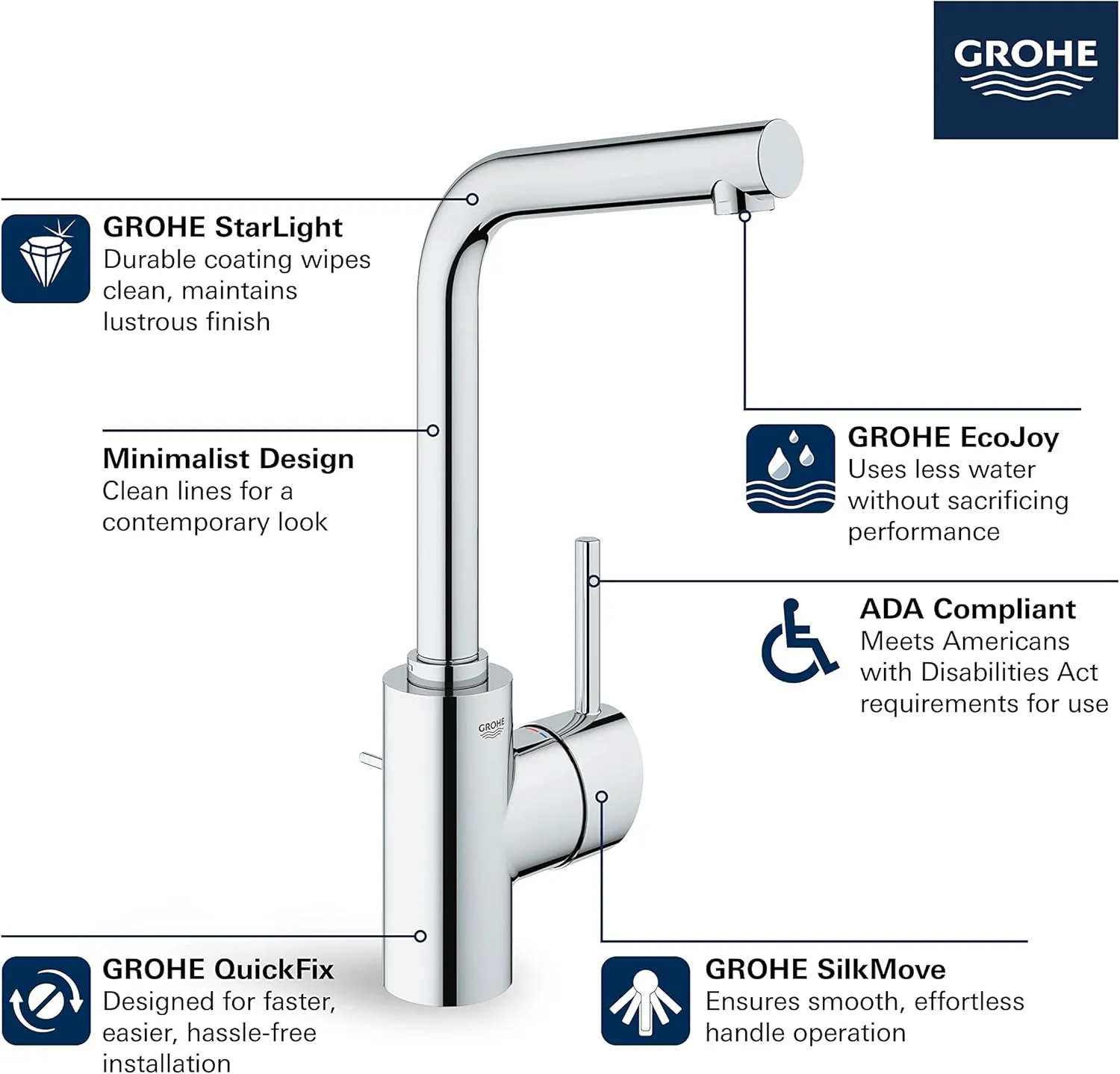 GROHE 23737EN2 Concetto Single-Handle Bathroom Faucet L-Size, Brushed Nickel