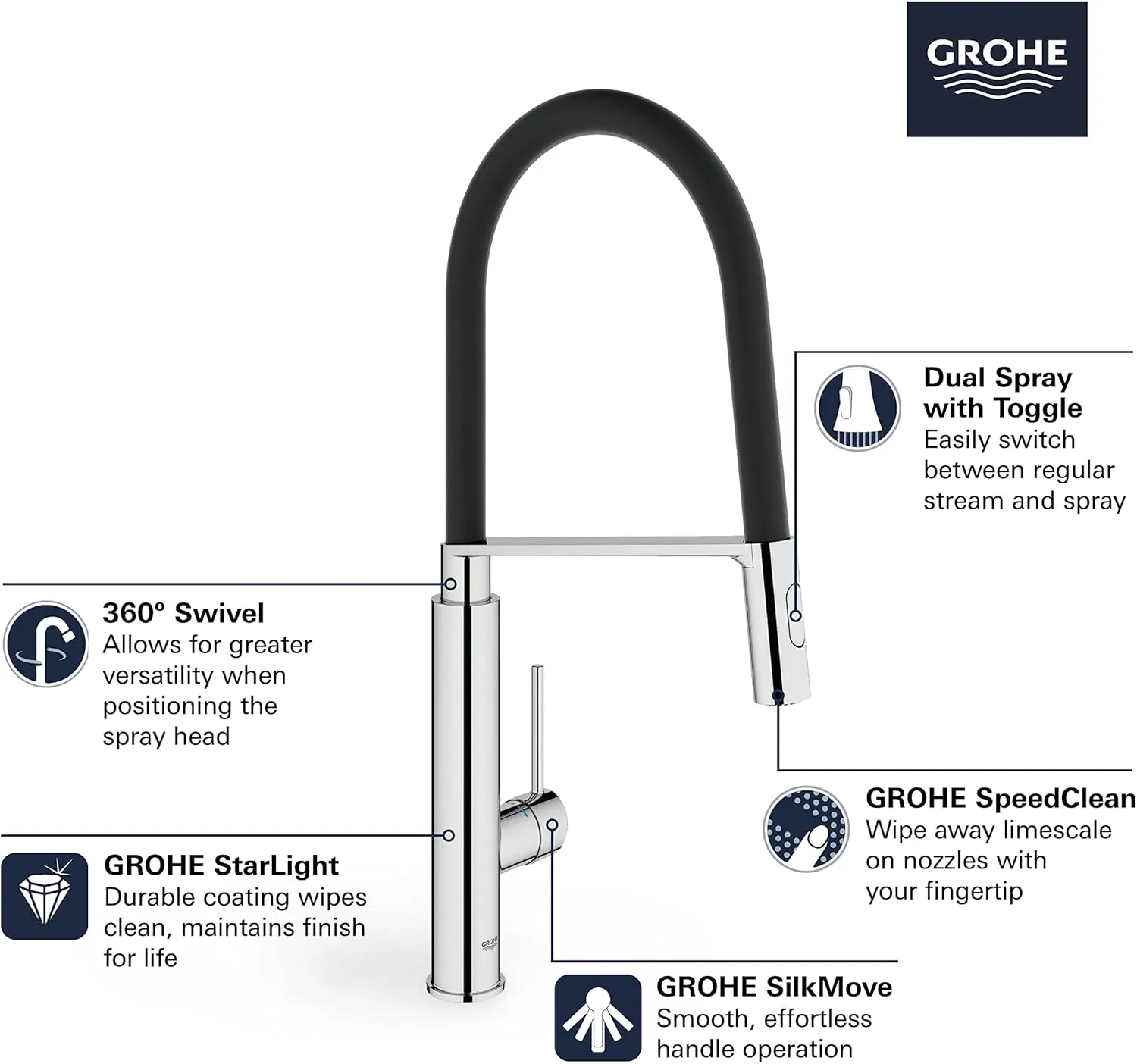 GROHE 31492000 Concetto Semi-Pro Kitchen Faucet with Pull-Out Sprayer Chrome