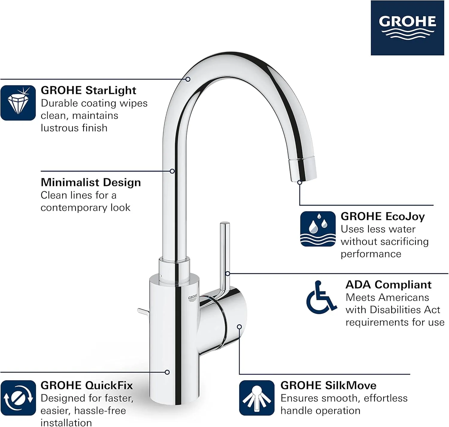 GROHE 32138002 Concetto Single-Handle Bathroom Faucet, Starlight Chrome