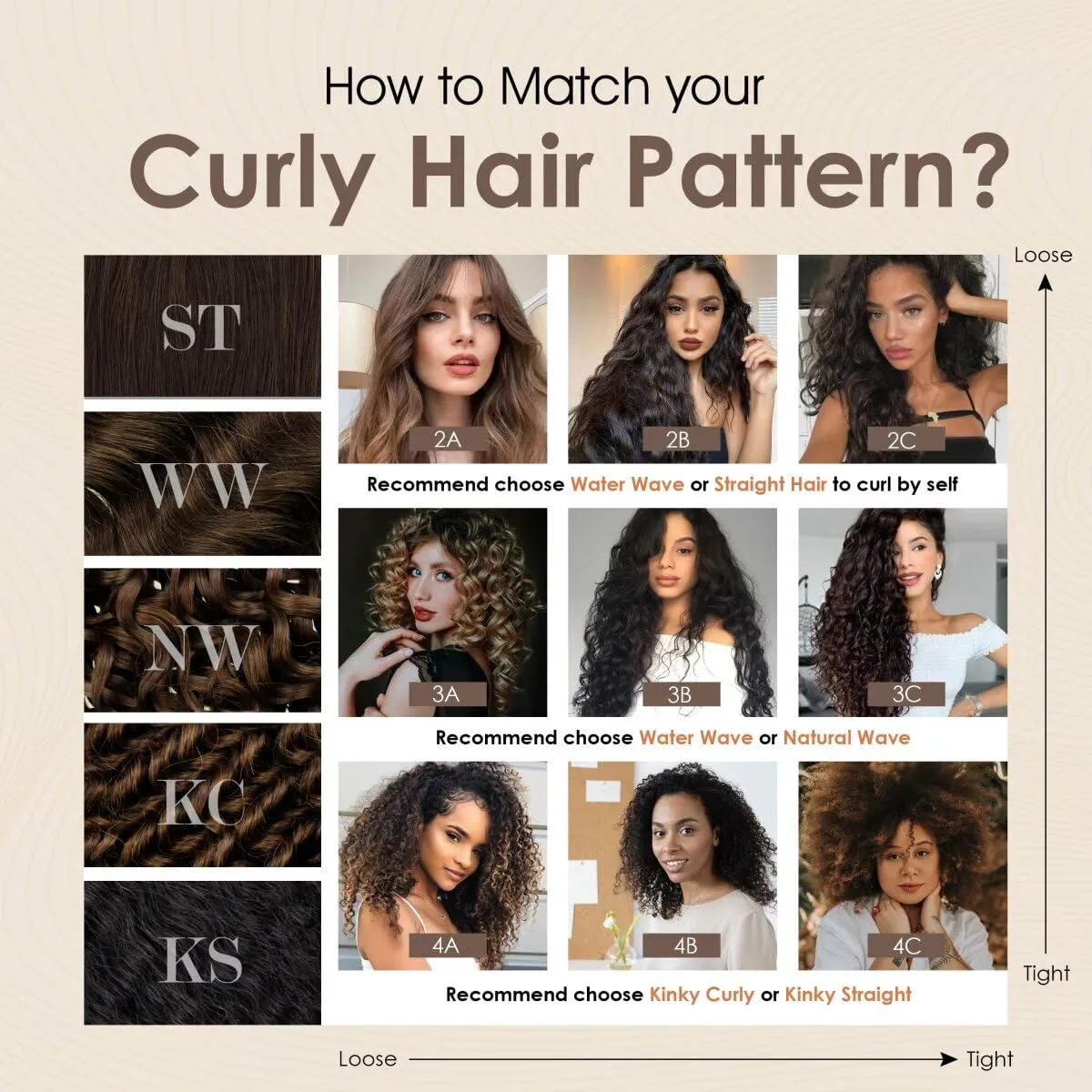 Hetto Curly Clip in Hair Extensions Curly Hair Extensions Brown Wavy Clip on Hair Extension 18 Inch #4 Chocolate Brown Natural Wave 7Pcs 120g