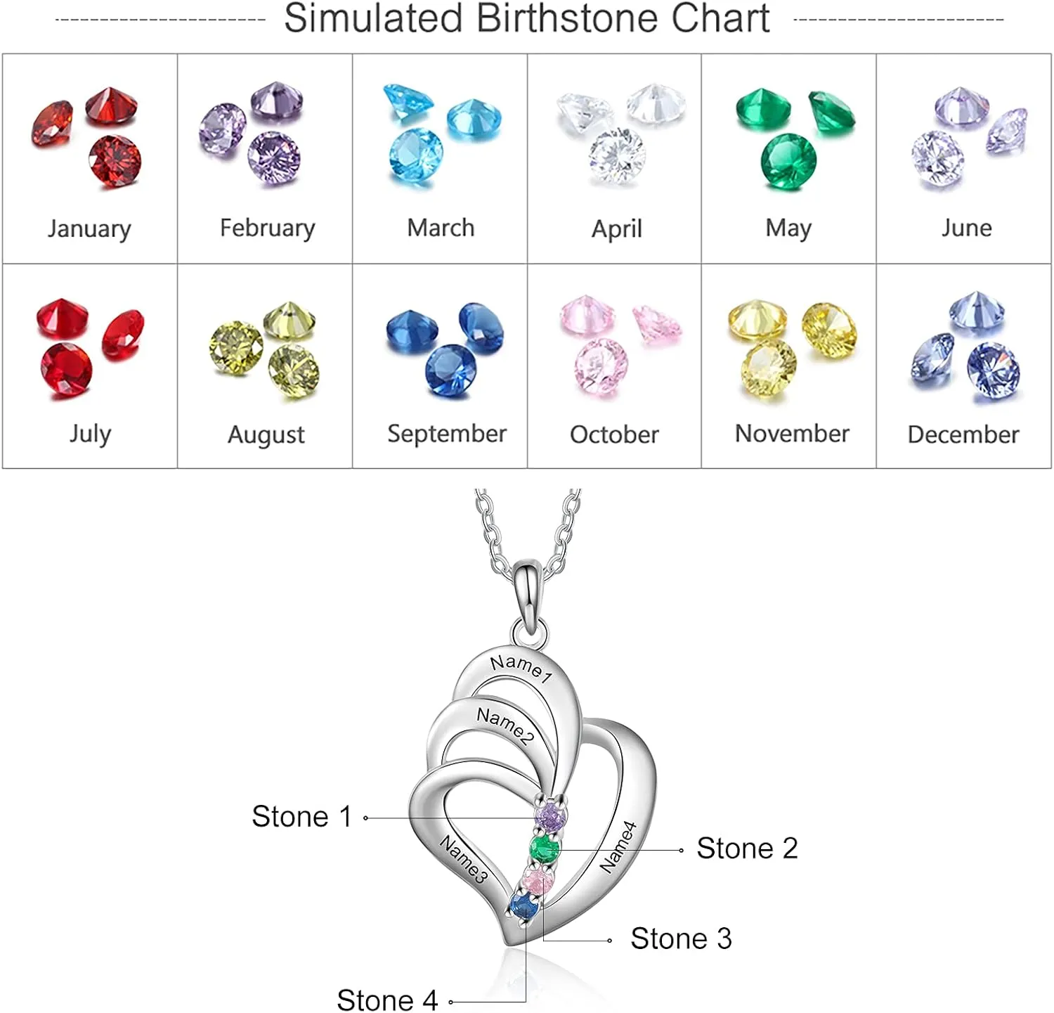 JewelOra Personalized Necklace for Women Heart Necklace with 3 Simulated Birthstone Custom Engraved 4 Names Pendant Couple Pendant Name Necklace for Girlfriend