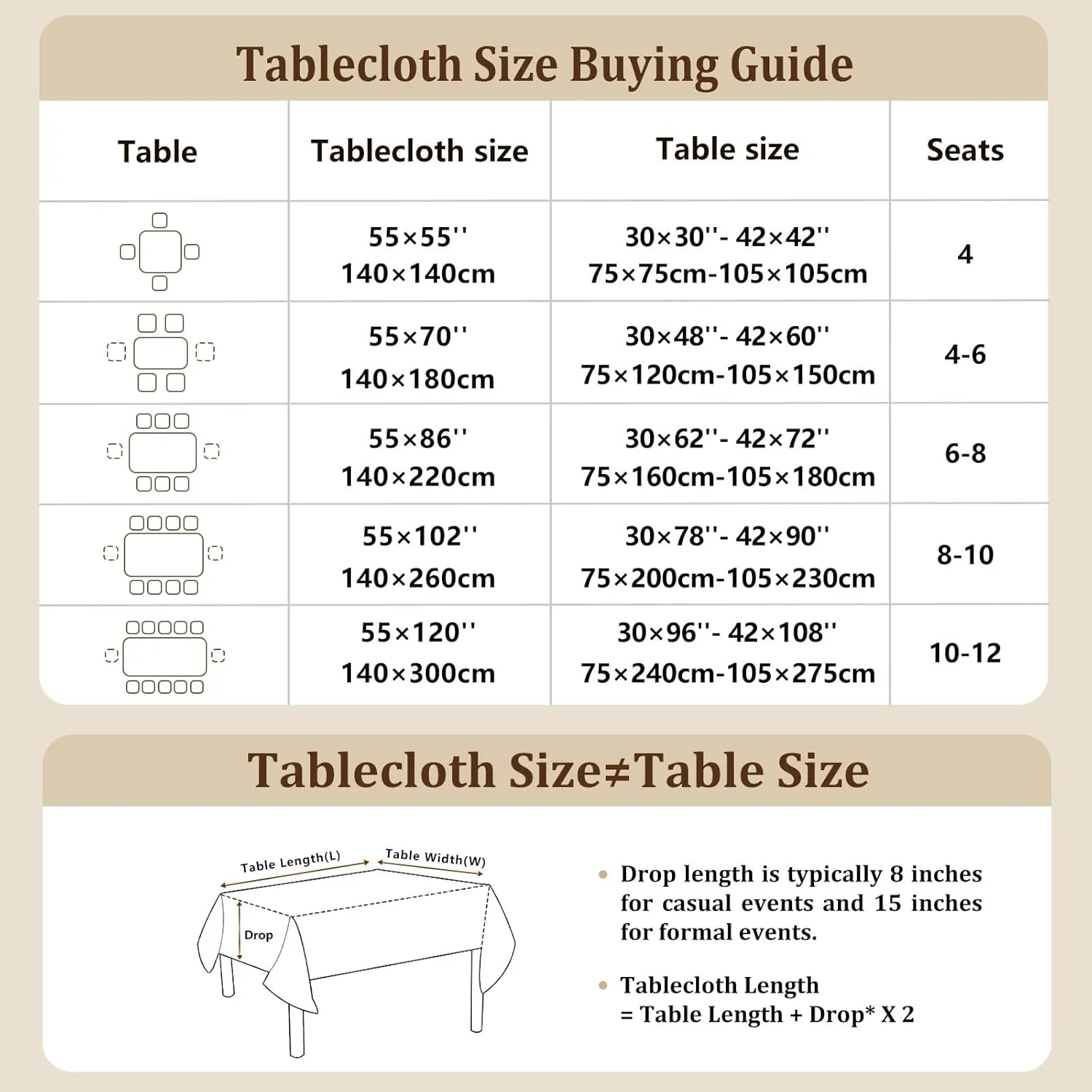 Laolitou Tablecloth for Dining Table Rustic Farmhouse Kitchen Tables Cloth Coffee Tablecover, Cotton Linen Fabric Small Rectangle Table Cloths, Beige, Blue Stripe, 55x55 Inch