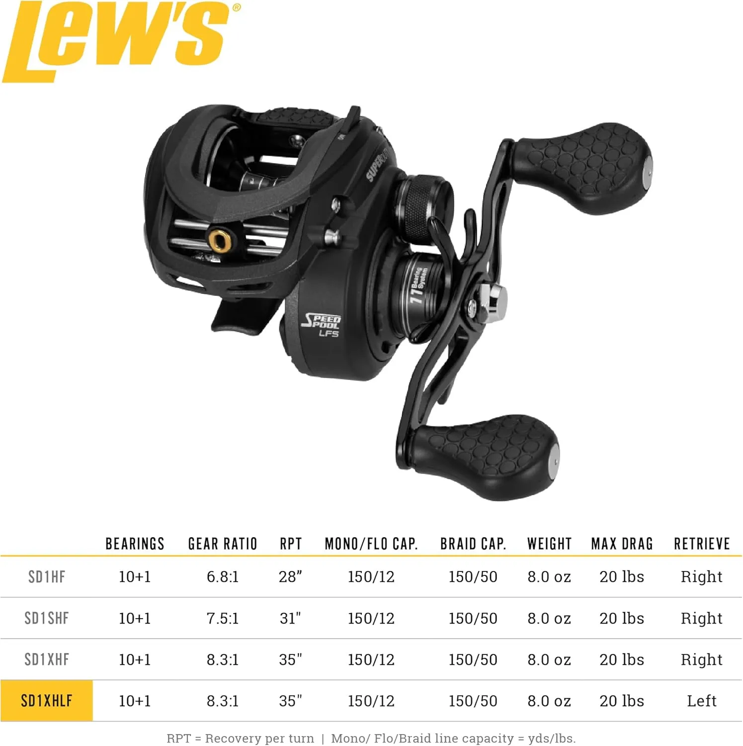 Lew's SuperDuty LFS Baitcast Fishing Reel, Aluminum Frame, Premium 11 Stainless Steel Ball Bearings