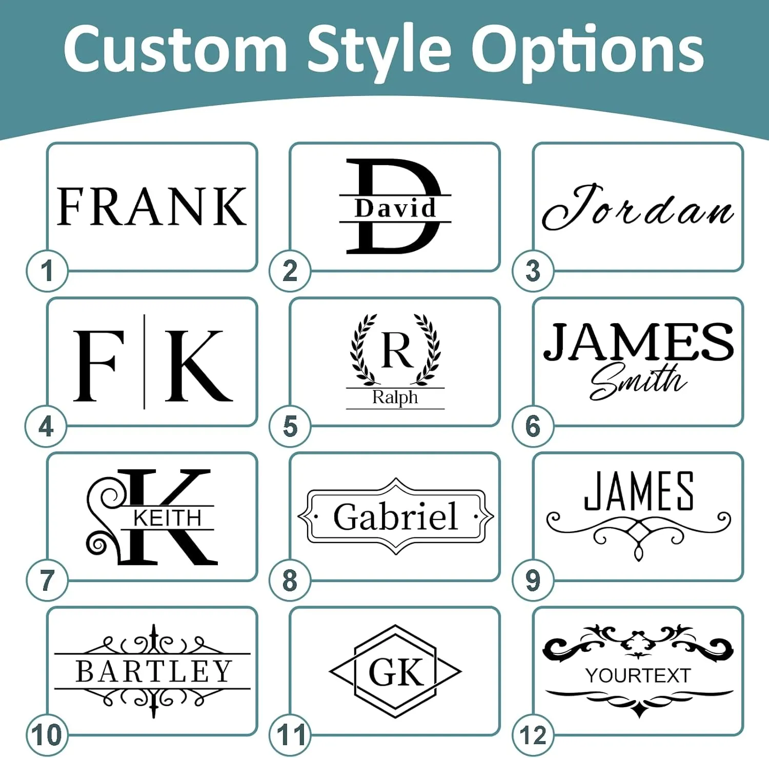 Personalized Toiletry Bag Gifts for Men, Him, Son, Dad, Boyfriend, Leather Travel Dopp Kit Shaving Bathroom Bag, Engraved with Name & Initial, Bathroom Toiletries Organizer Leather Cosmetic Bags