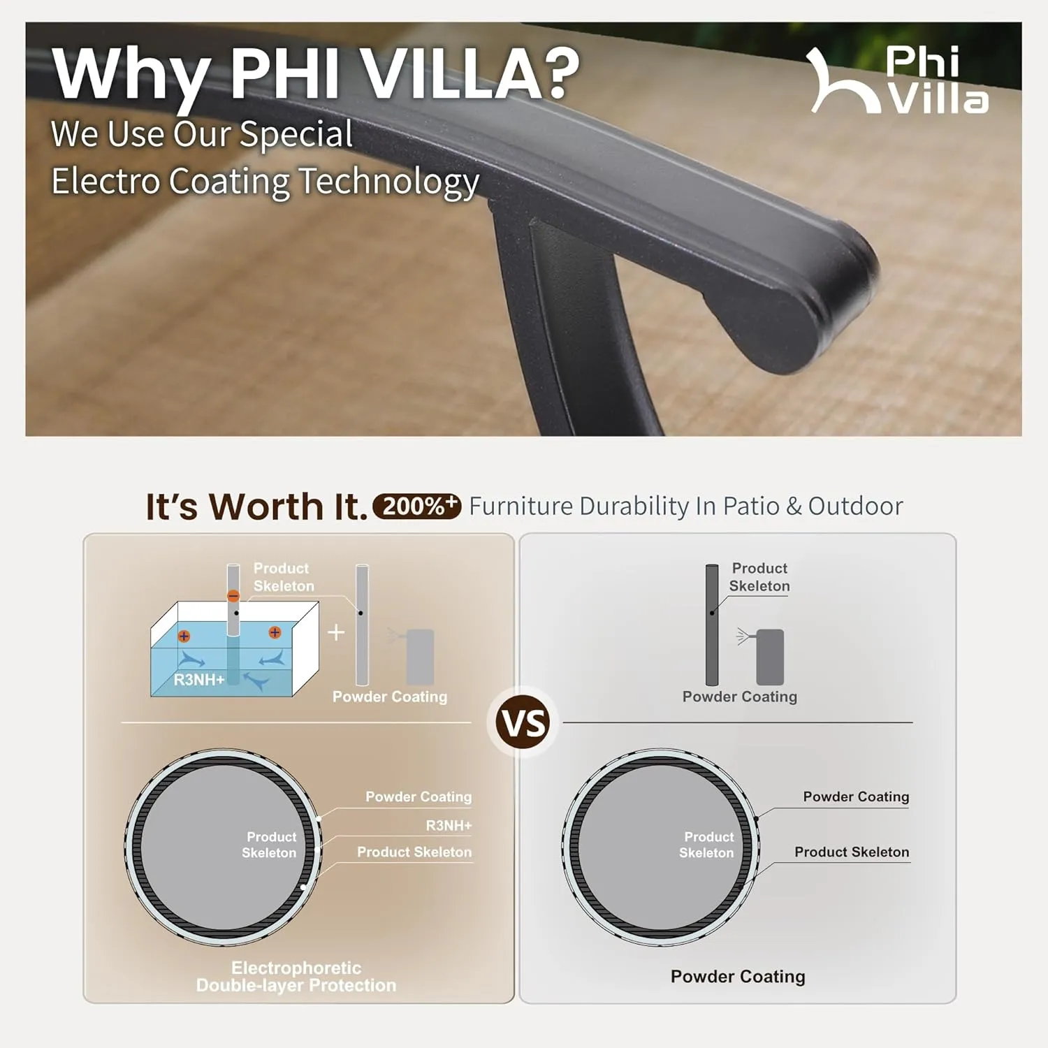 PHI VILLA Outdoor Swivel Bar Stools Set of 2, Bar Height Patio Chairs 30" Seat Height with All-Weather Brown Textilene Fabric, Tall Patio Chairs Furniture for Outside, Deck, Yard and Garden