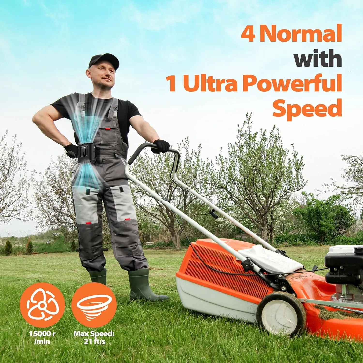 Portable Waist Fan - 14500mAh Rechargeable Battery, 67Hrs Cooling Belt Fan, 5 Powerful Speed & 360° Rotatable, Hands-Free Clip On Waist With LED Light for Work Gift Camping Travel Outdoor