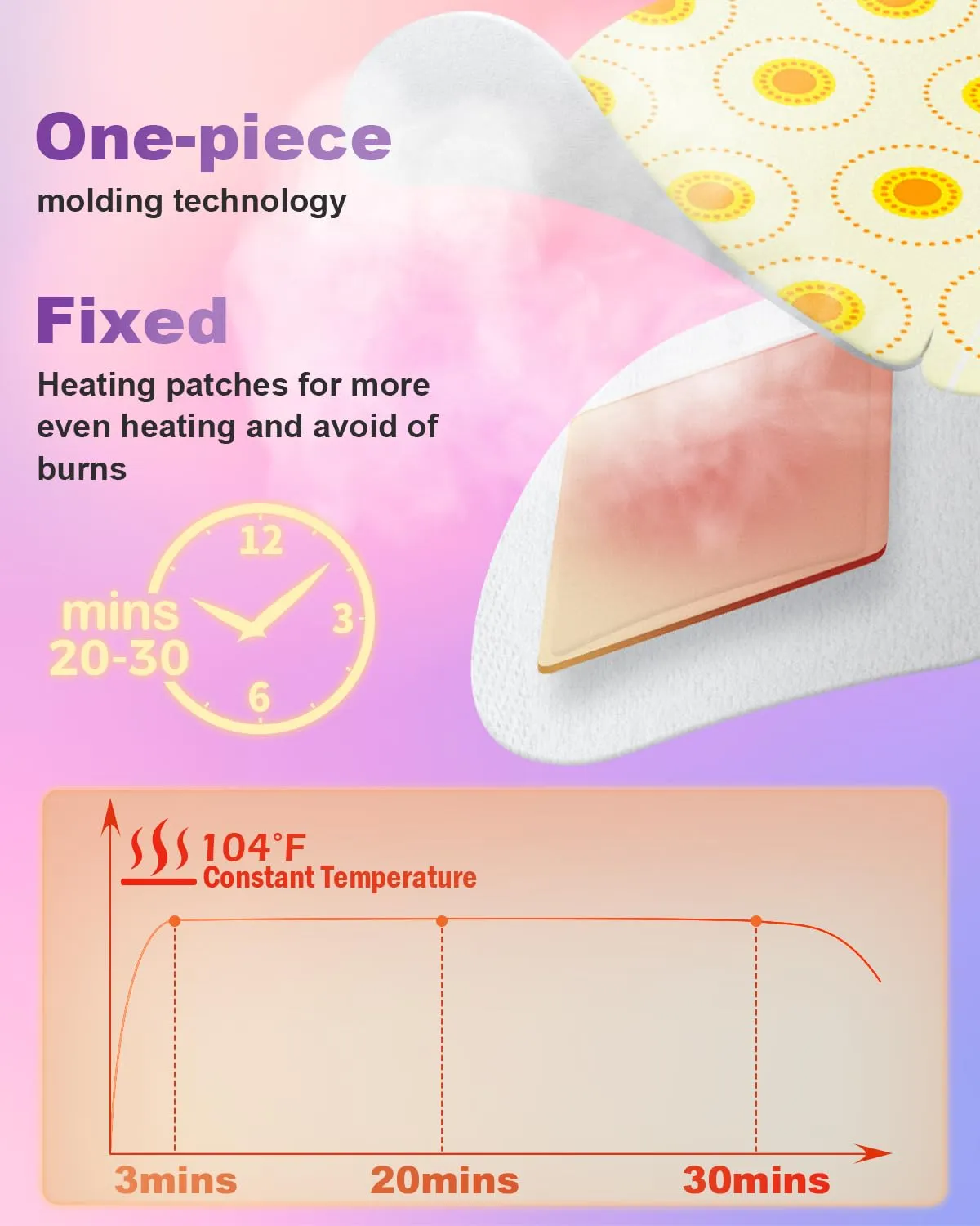 ProCIV FSA/HSA Eligible 20 Packs Steam Eye Masks, Warming Eye Masks for Dark Circles, Disposable Self-heating Hot Eye Mask Soothing Headache, Dry Eyes, Heating Eye Mask for Stress Eye Fatigue Relief