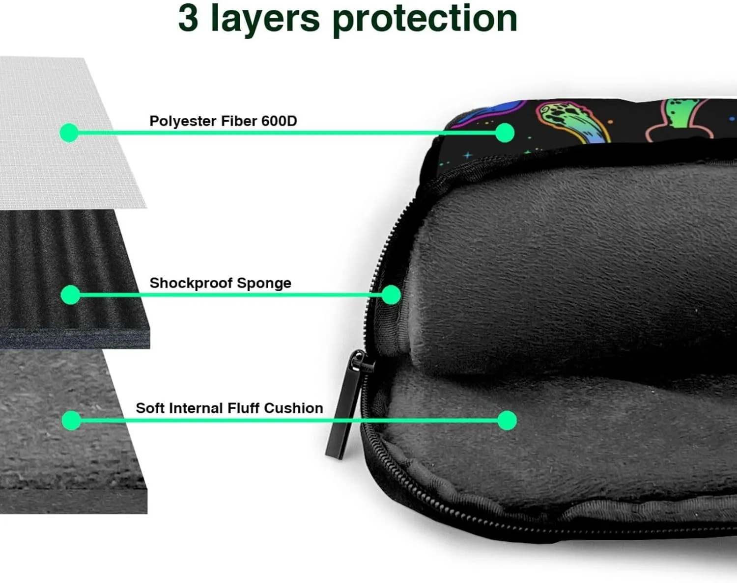 Psychedelic Mushrooms Laptop Bag Classic Slim Briefcase Messenger Bag, Spacious, Ergonomic