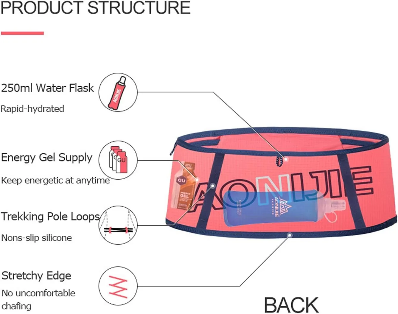 Running Pouch Belt Waist Pack Fanny Bag with 250ml Soft Water Bottle, Bounce Free Fashion Workout Jogging Travelling Money Pocket Belt for Women (Blue, L/XL)