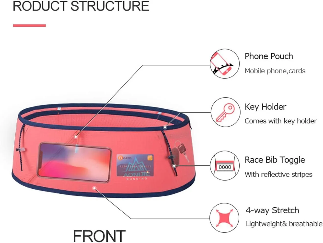 Running Pouch Belt Waist Pack Fanny Bag with 250ml Soft Water Bottle, Bounce Free Fashion Workout Jogging Travelling Money Pocket Belt for Women (Blue, L/XL)