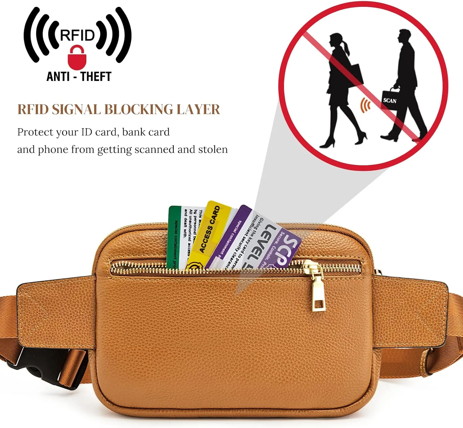 S-ZONE Fanny Packs for Women Genuine Leather RFID Blocking Crossbody Bags Purses Sling Waist Chest Bag Gifts Travel Running Adjustable Strap Men