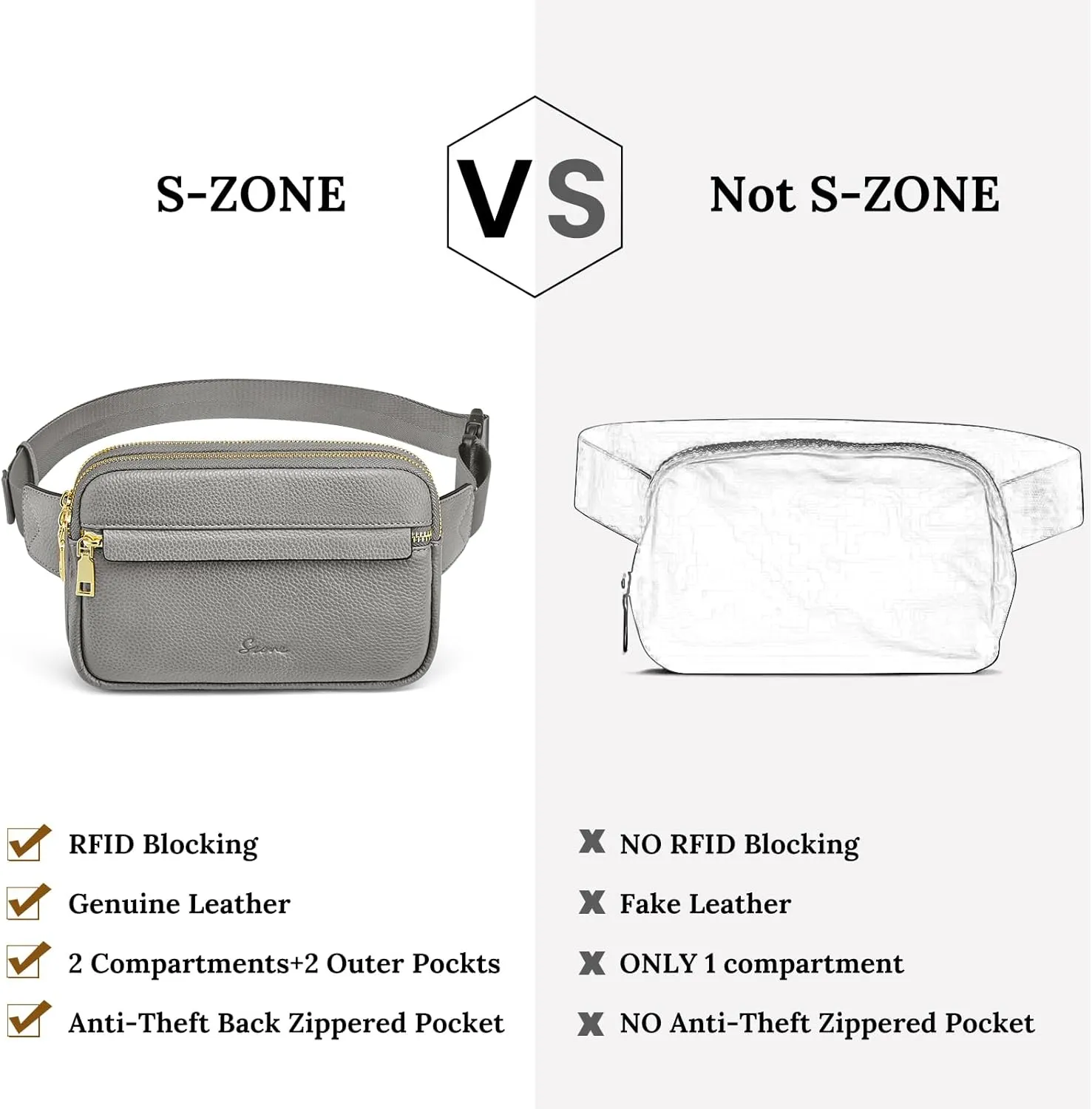 S-ZONE Fanny Packs for Women Genuine Leather RFID Blocking Crossbody Bags Purses Sling Waist Chest Bag Gifts Travel Running Adjustable Strap Men