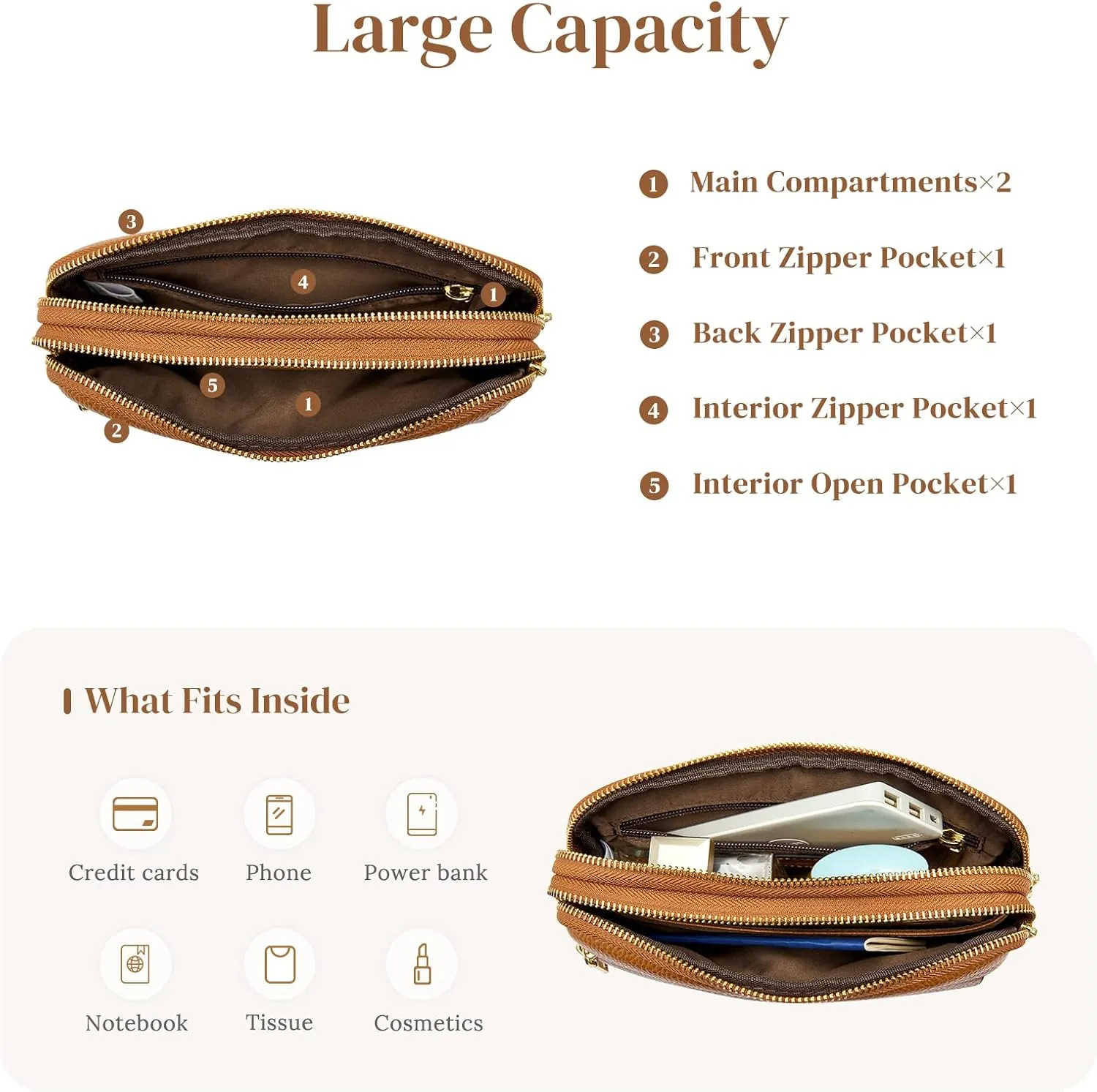 S-ZONE Fanny Packs for Women Genuine Leather RFID Blocking Crossbody Bags Purses Sling Waist Chest Bag Gifts Travel Running Adjustable Strap Men