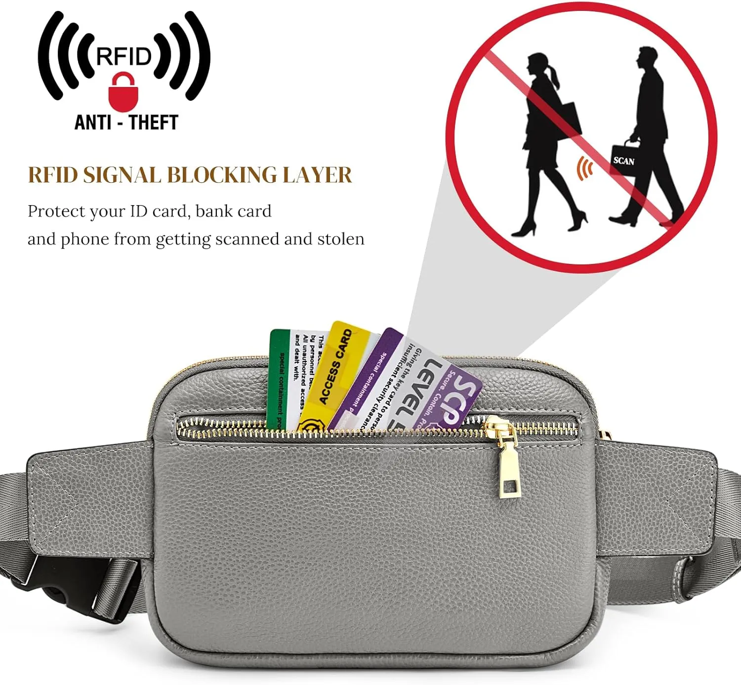 S-ZONE Fanny Packs for Women Genuine Leather RFID Blocking Crossbody Bags Purses Sling Waist Chest Bag Gifts Travel Running Adjustable Strap Men