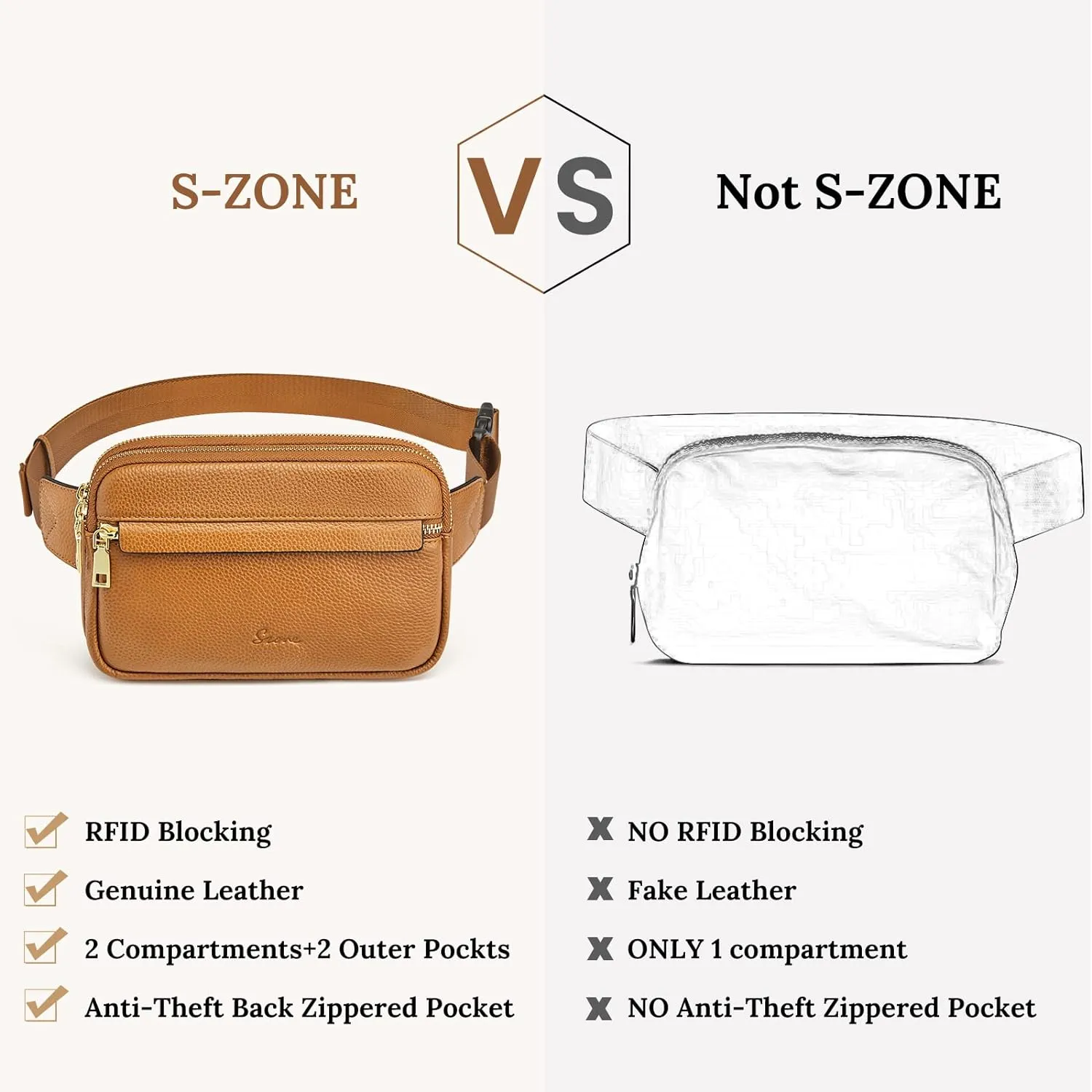 S-ZONE Fanny Packs for Women Genuine Leather RFID Blocking Crossbody Bags Purses Sling Waist Chest Bag Gifts Travel Running Adjustable Strap Men