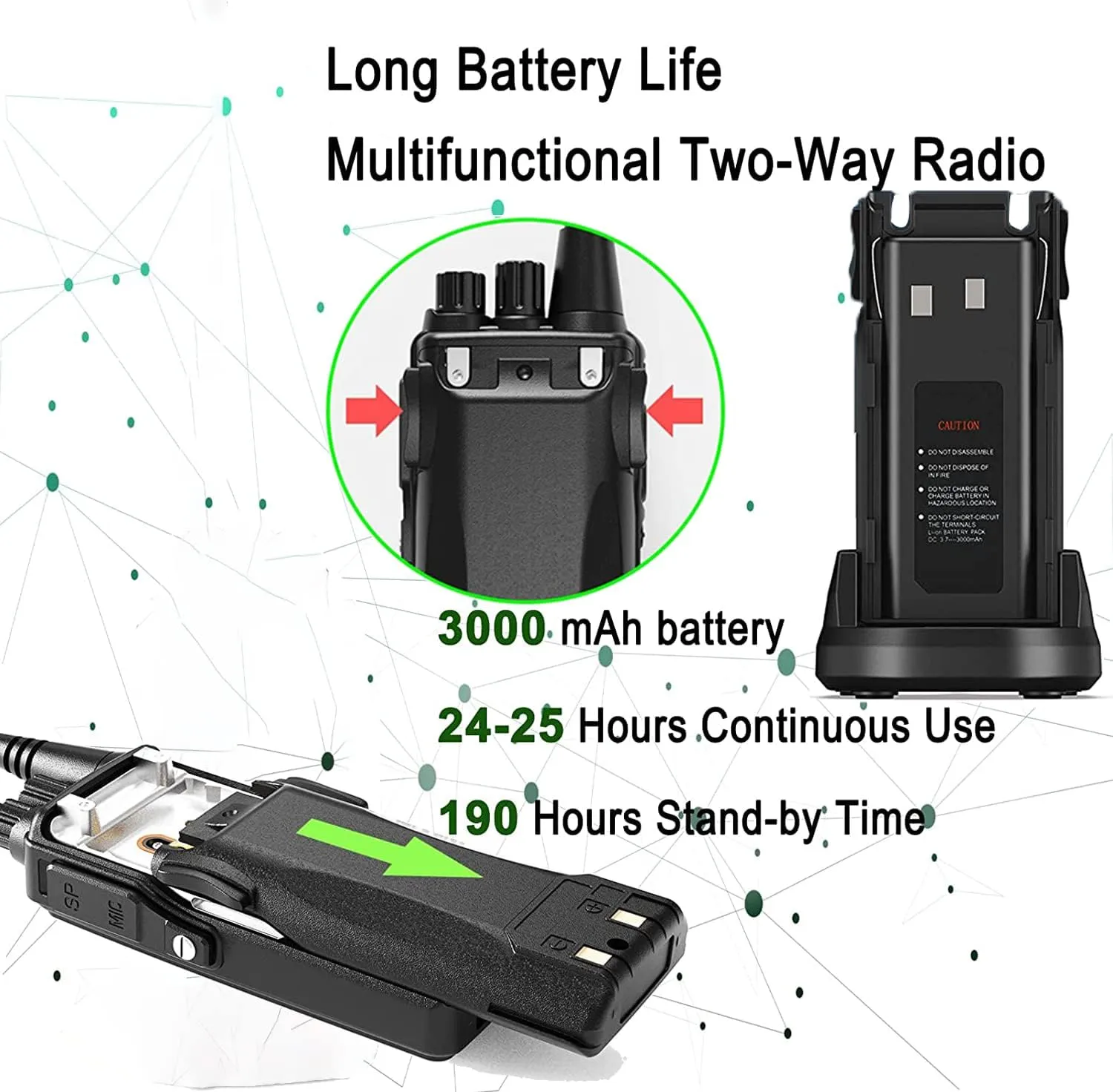 SAMCOM FPCN10A Two Way Radios Long Range 3000mAh High Power, Heavy Duty UHF Walkie Talkies 2 Way Radios Handheld with for Commercial Business Jobsite, Group Call, VOX, Programable, 2 Packs