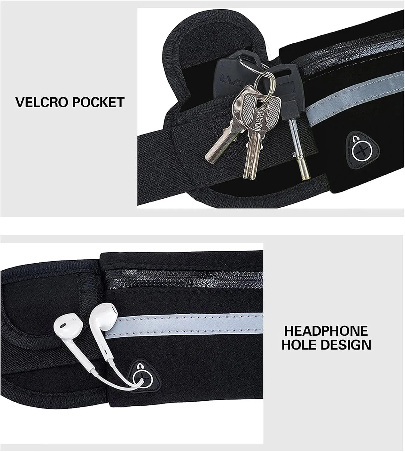 Slim Running Belt for Men, Waterproof Fanny Packs for Women,Phone Holder for Running,Reflective Waist Bag,Runners Belt Pouch,Money Belt,Waist Pack for Running Travel Workout Camping
