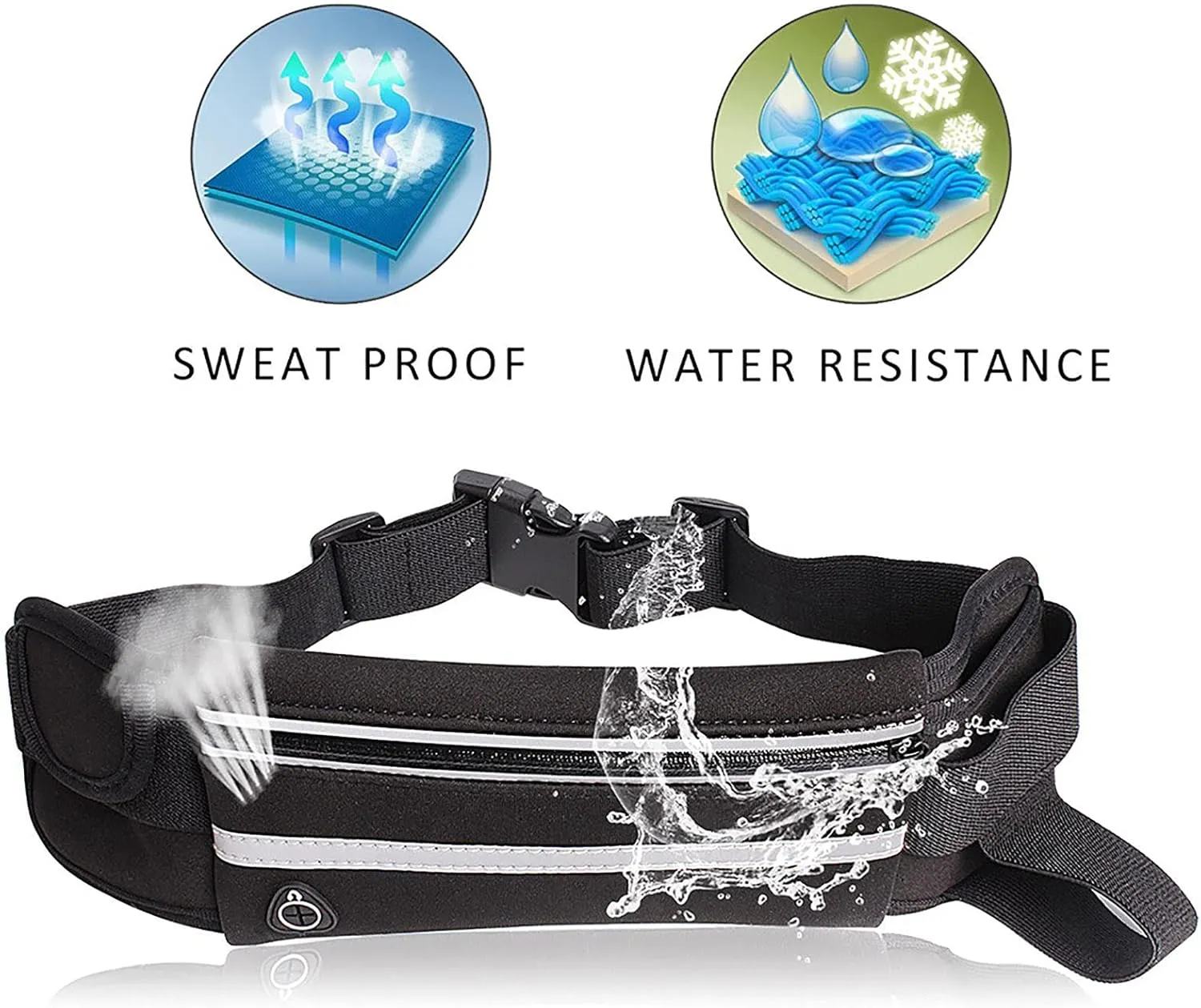 Slim Running Belt for Men, Waterproof Fanny Packs for Women,Phone Holder for Running,Reflective Waist Bag,Runners Belt Pouch,Money Belt,Waist Pack for Running Travel Workout Camping