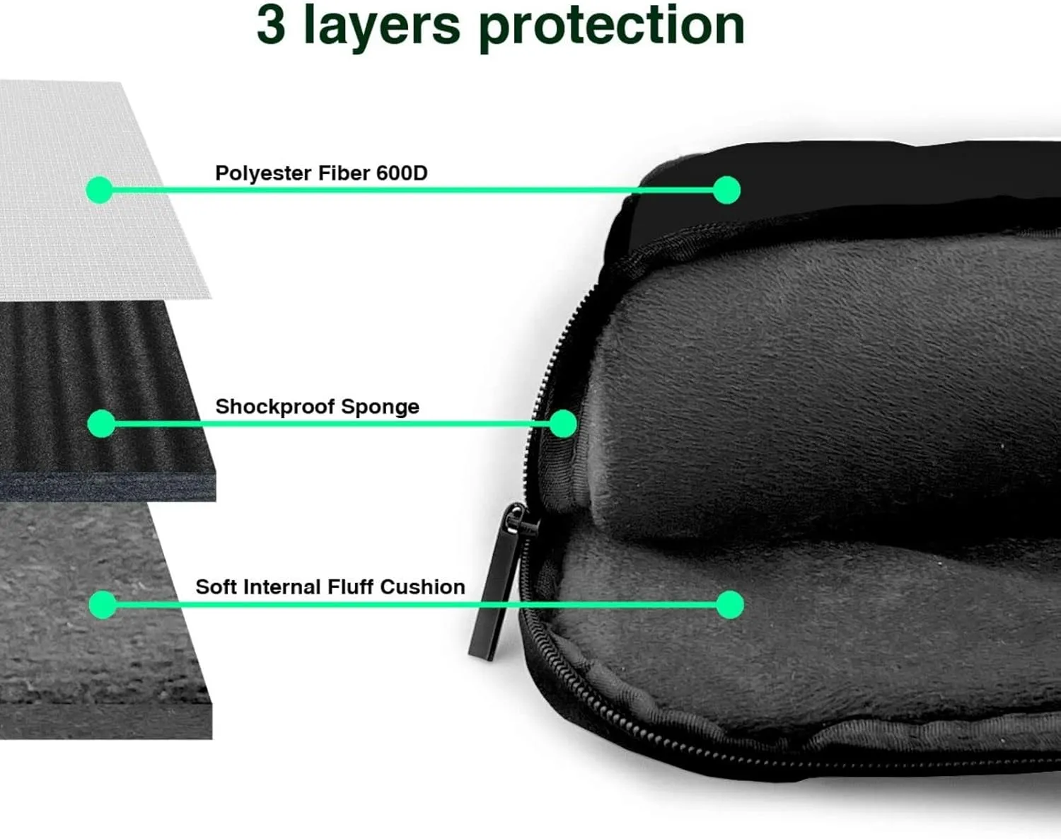 Sun And Palm Trees Laptop Bag Classic Slim Briefcase Messenger Bag, Spacious, Ergonomic