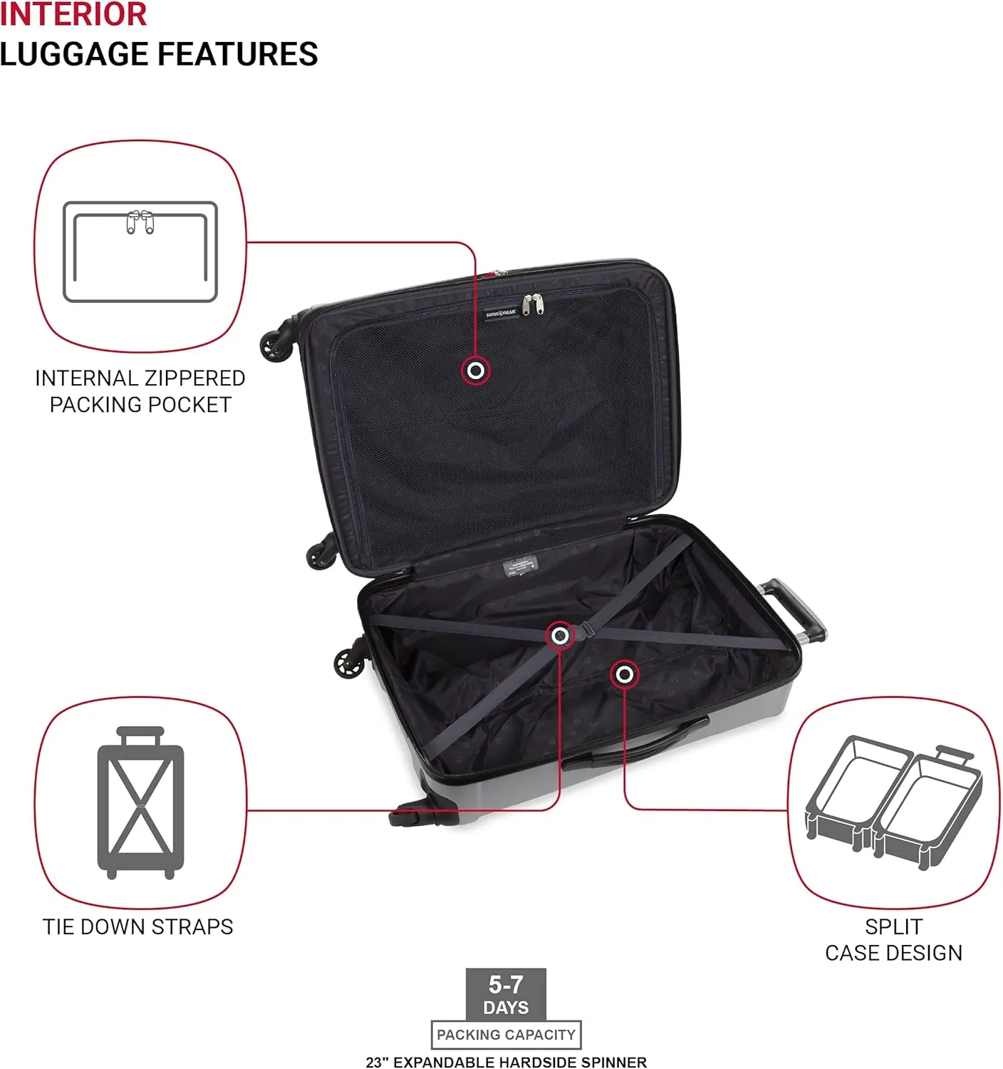 SwissGear 3750 Hardside Luggage with Spinner Wheels, Silver, Checked-Medium 23-Inch