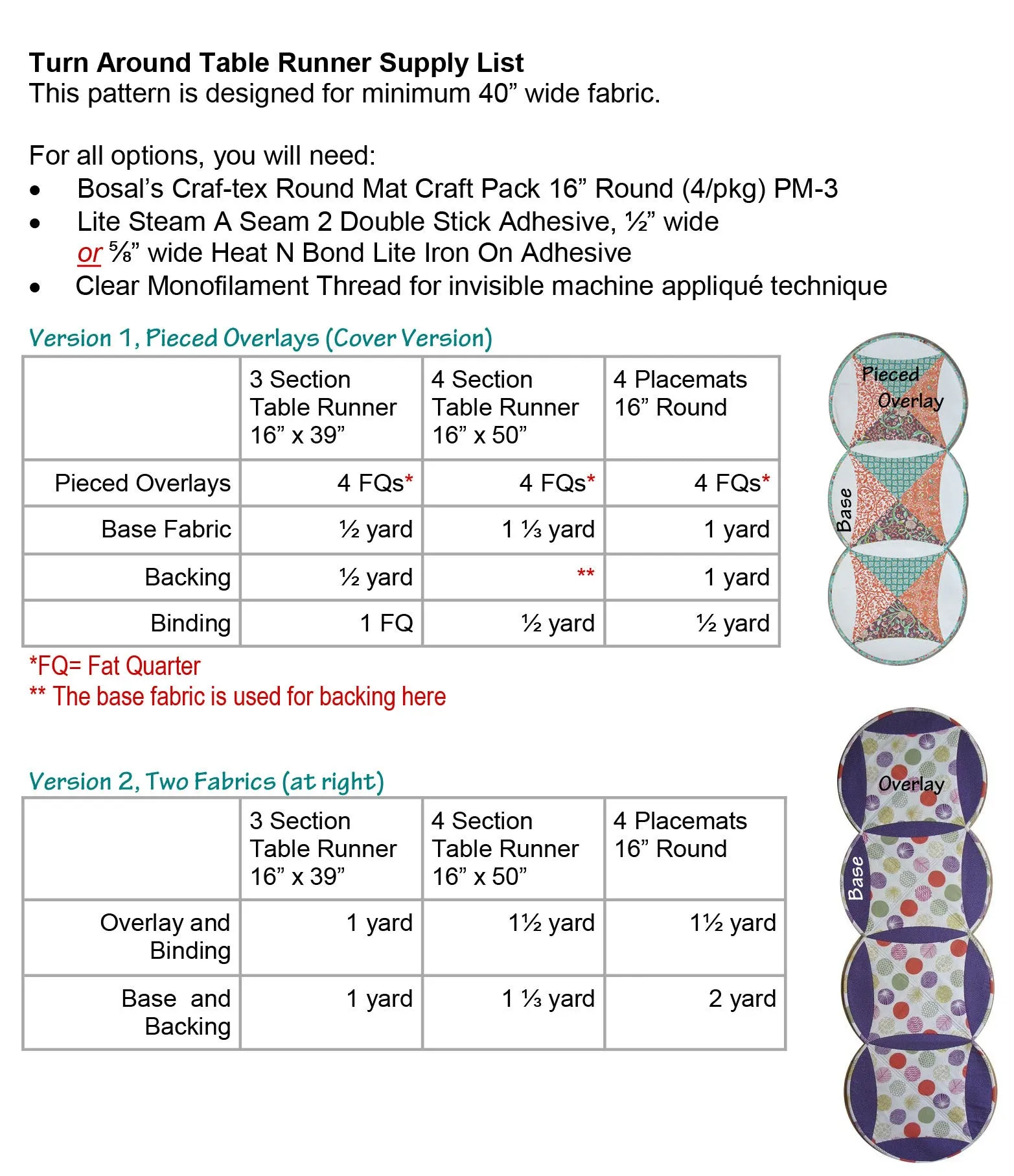Turn Around Table Runner