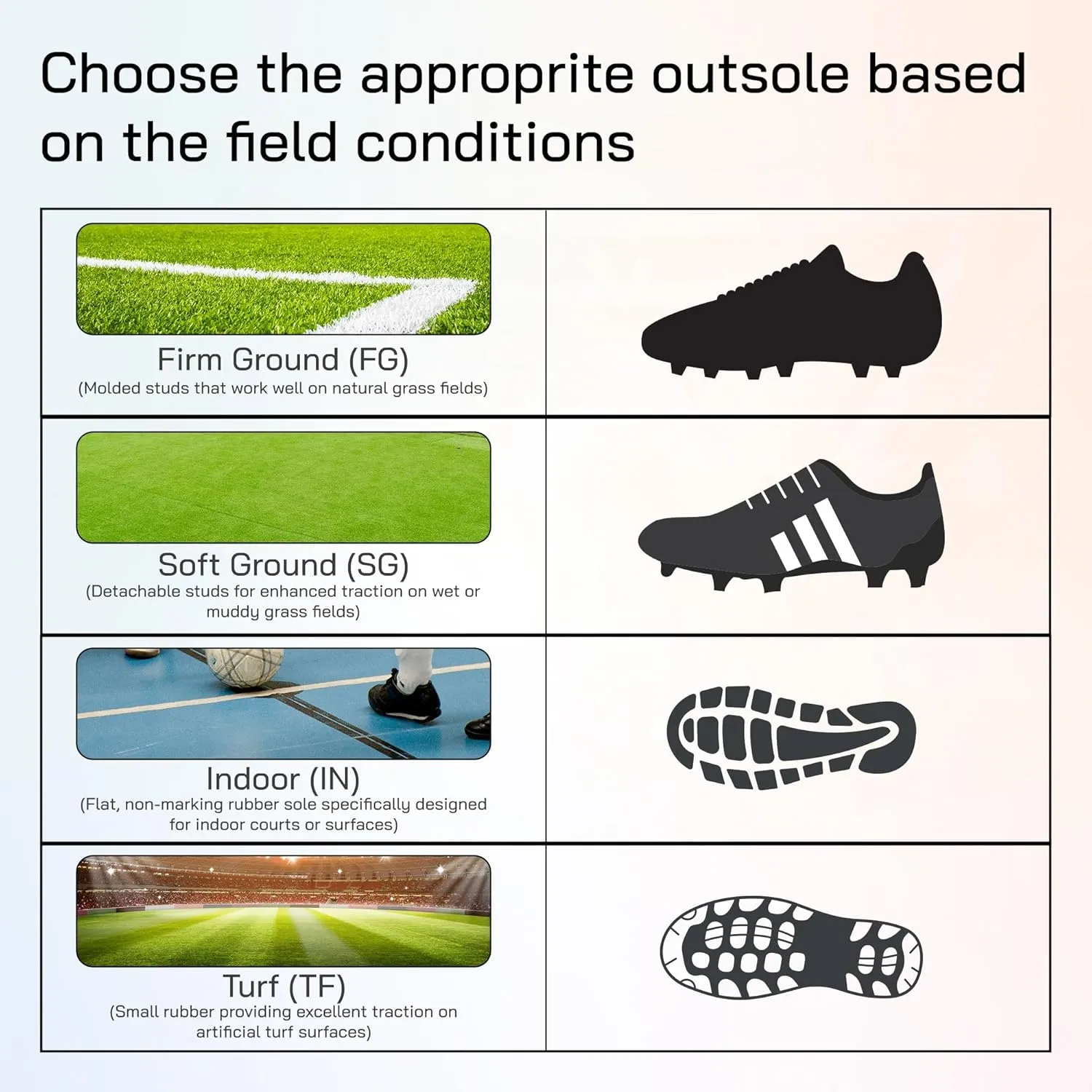 Vizari USA Youth Soccer Cleats Boys, Girls - Firm Ground Football Shoes for Toddlers/Little/Big Kids | Football Cleats - TPU Outsole - Pink, Black, Blue