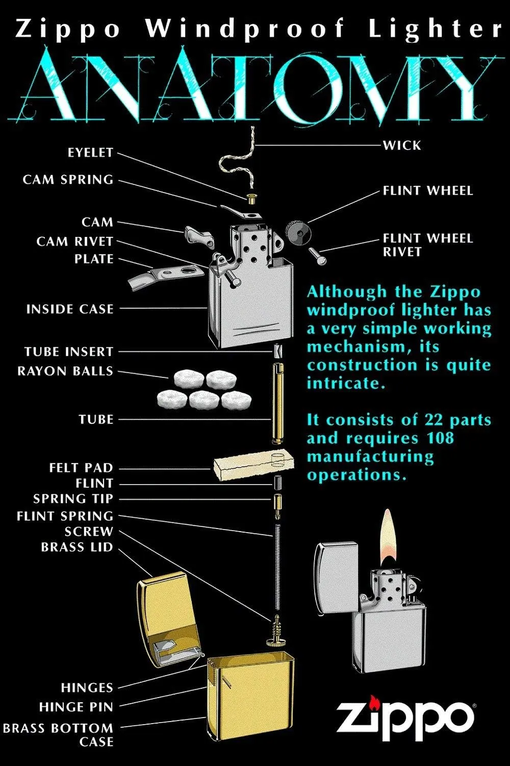 Zippo Lighter-Personalized Custom Message Engraved on Backside Cowboy Hat and Rope Street Chrome Windproof Lighter Z5394